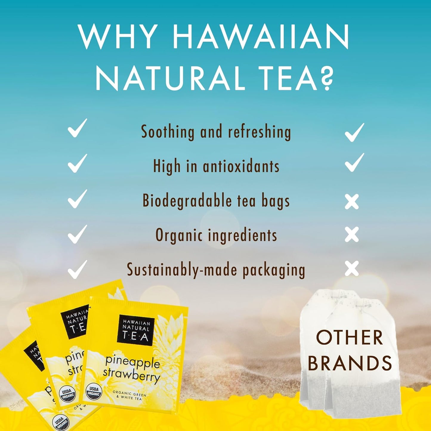 Hawaiian Natural Tea Pineapple Strawberry Flavored Organic Tea - Tropical Fruit Green Tea Blend with White Tea - Perfect Daily Cup & Gift for Tea Lovers - 120 Tea Bags