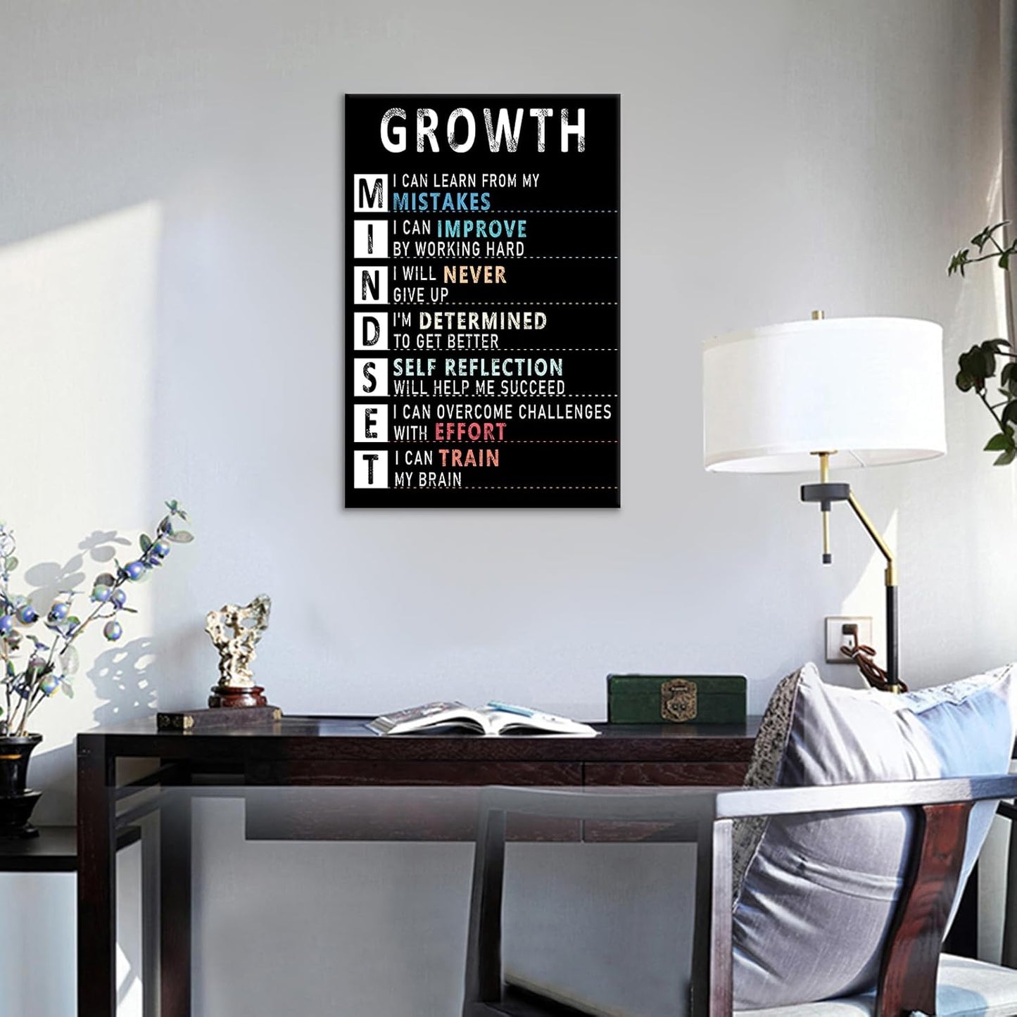 Inspirational Canvas Wall Art Growth Mindset Motivational Entrepreneur Quotes Poster Print Artwork Picture Painting Wall Decor for Modern Home Bedroom Bathroom Stretched and Framed [12''Wx18''H]