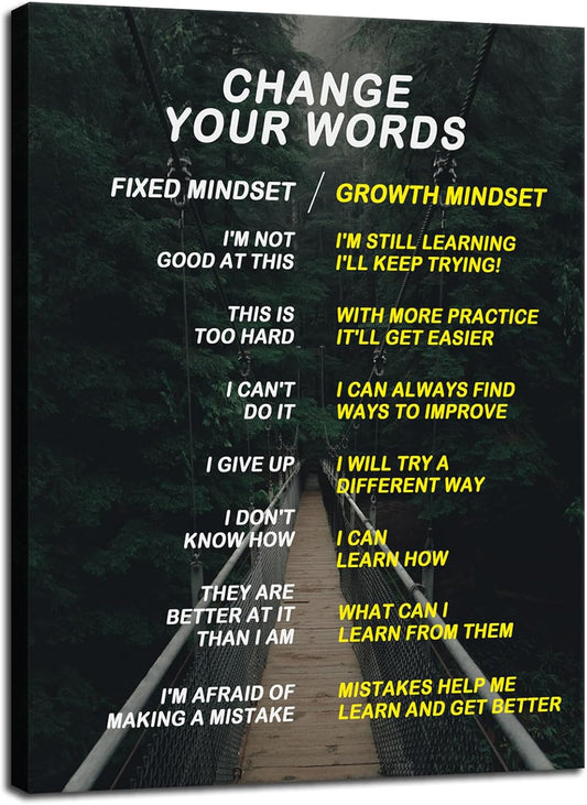 Inspirational Canvas Office Decor Print Wall Art Change Your Words Motivational Picture Inspiring Poster Painting Artwork Modern Home Living Room Gym Decor Framed Ready to Hang[30''W X 40''H]