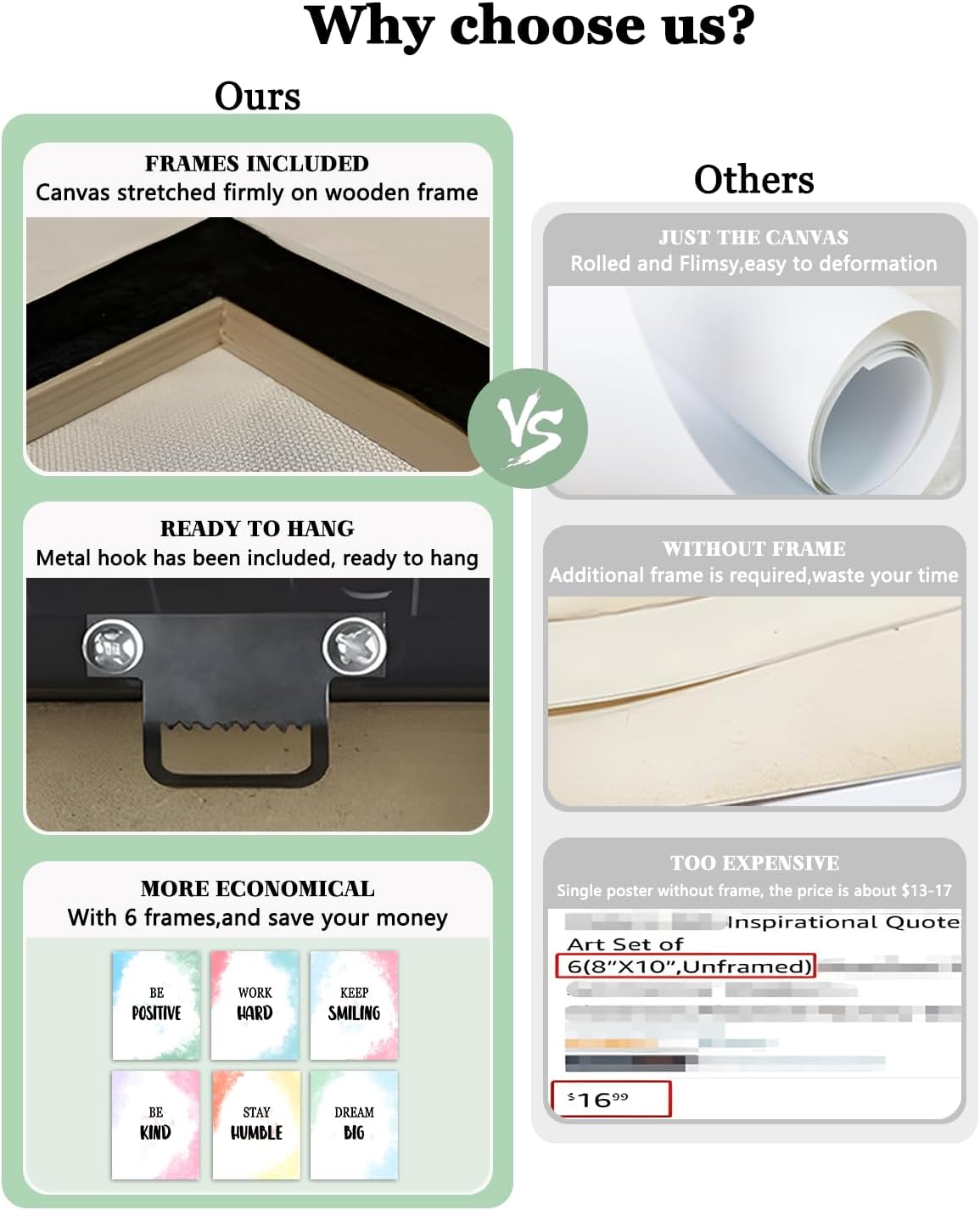 HONGYA Art Inspirational Wall Art, Framed Motivational Canvas Wall Art, Positive Quote Wall Decor for Living Room, Encouraging Canvas Posters for Office Bedroom (Set Of 6, 8x10in)