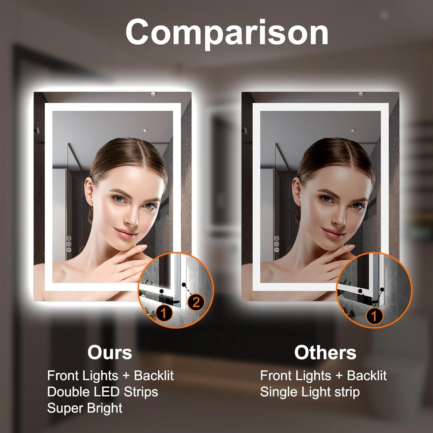 LED Mirror for Bathroom 24x32 Lighted Bathroom Vanity Mirrors with Lights, Brighter Frontlit and Backlit Anti-Fog Mirror, Tempered Glass, Dimmable 3 Colors Light Modes, Memory Function