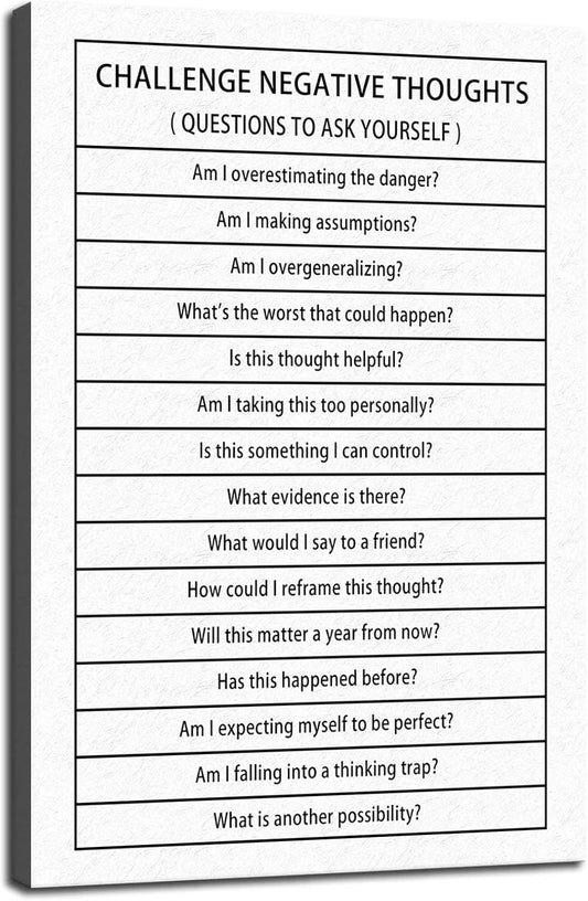 Inspirational Canvas Wall Art Challenge Negative Thoughts Picture Inspiring Poster Print Artwork Motivational Positive Quote Painting Office Classroom Modern Home Wall Decor Framed[12''W X 18''H]