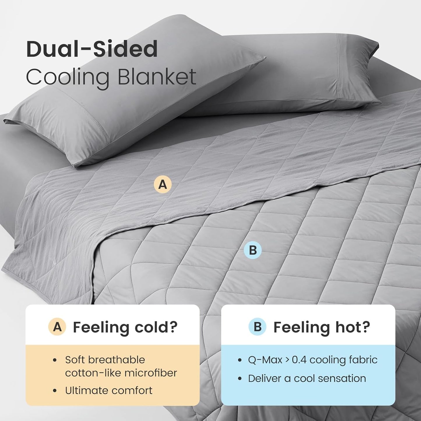 Cozy Bliss Cooling Throw Blanket for Hot Sleepers, Q-Max 0.4 Cooling Comfort 50x70, Cold Blankets for Night Sweats Sleeping, Ultra-Cool Lightweight Breathable Summer Blanket for Bed Travel