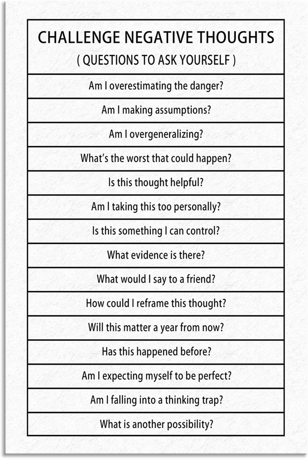 Inspirational Canvas Wall Art Challenge Negative Thoughts Picture Inspiring Poster Print Artwork Motivational Positive Quote Painting Office Classroom Modern Home Wall Decor Framed[12''W X 18''H]