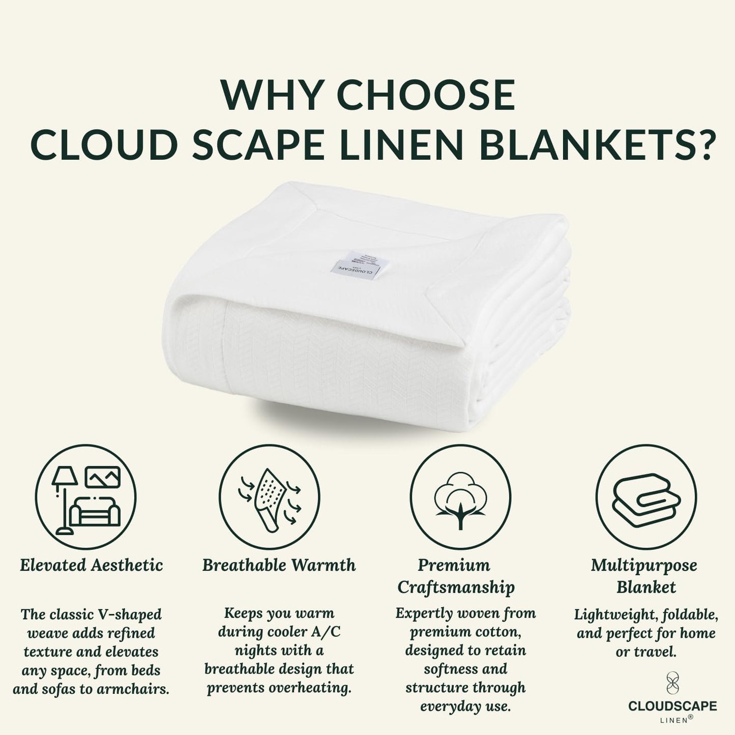 Cloud Scape Linen Herringbone Cotton Throw Blanket for Couch, Bed,Sofa, Home Decor, Soft, Lightweight, All-Season Bed Blanket, 50 x 70, White