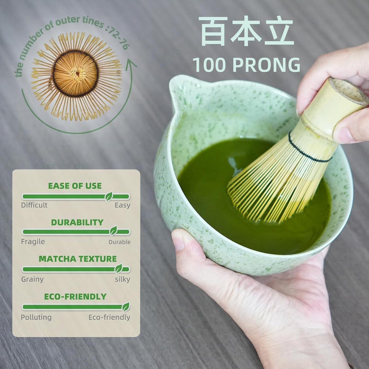 Japanese Matcha Ceremony Accessory,temmoku glaze Matcha Whisk, Traditional Scoop (Chashaku), Tea Spoon, Whisk Holder, 1 tea bowl, 1 tea siev, The Perfect Set to Prepare a Traditional Cup of Matcha.