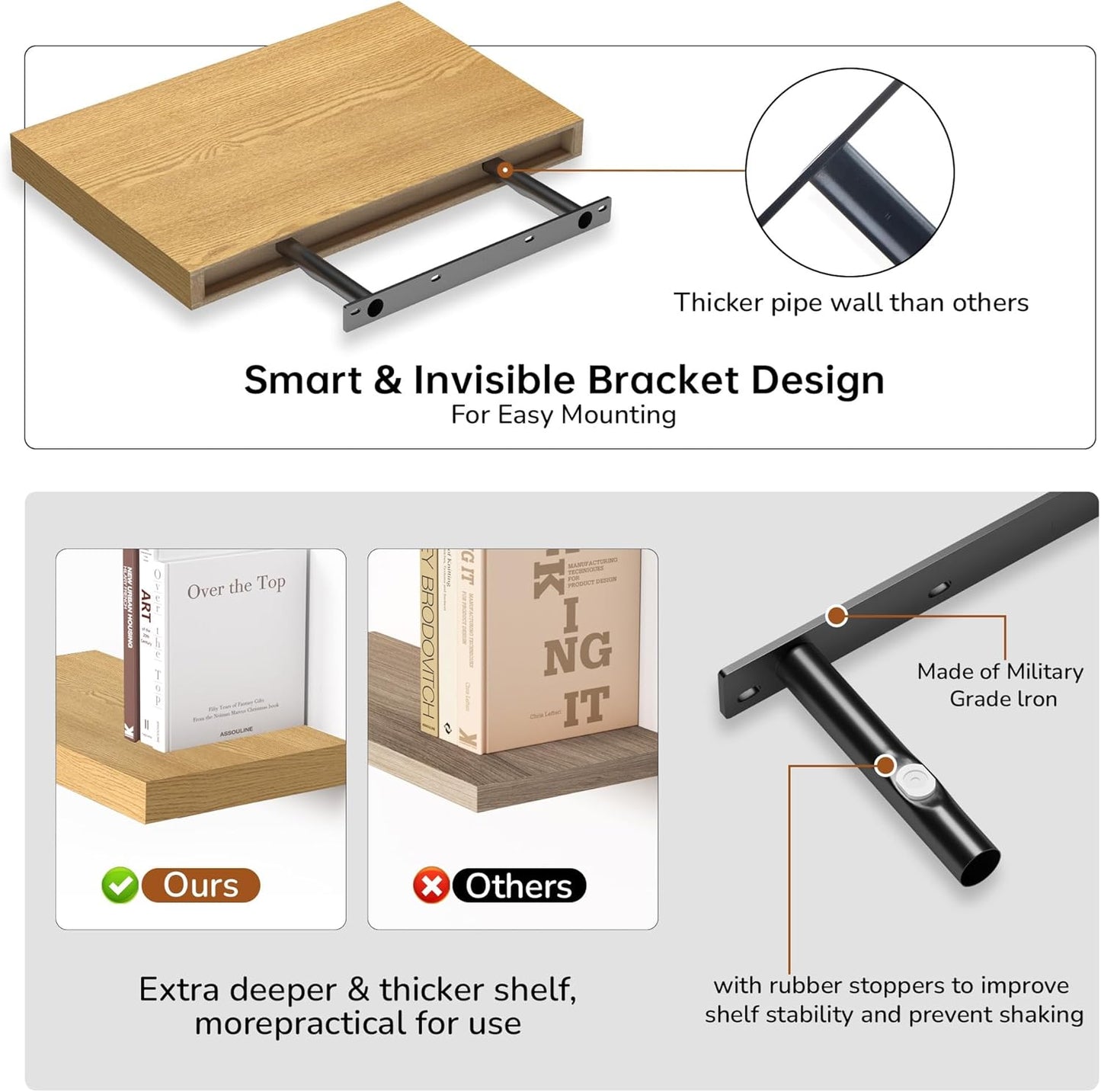 Fun Memories Floating Shelves - 2 Pack 12 Inch Rustic Wooden Wall Shelves - Extra Deeper & Thicker Wall Mounted Storage Shelf for Living Room, Kitchen, Farmhouse - 16" W x 12" D x 1.5" H - Oak