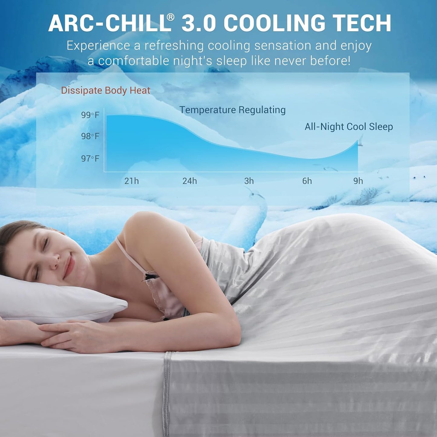 Elegear Revolutionary Cooling Blanket King, Absorbs Heat to Keep Body Cool for Night Sweats, Double Sided Arc-Chill 3.0 Cool Fiber Q-Max>0.5, Cold Summer Blankets for Hot Sleeper, Light Gray