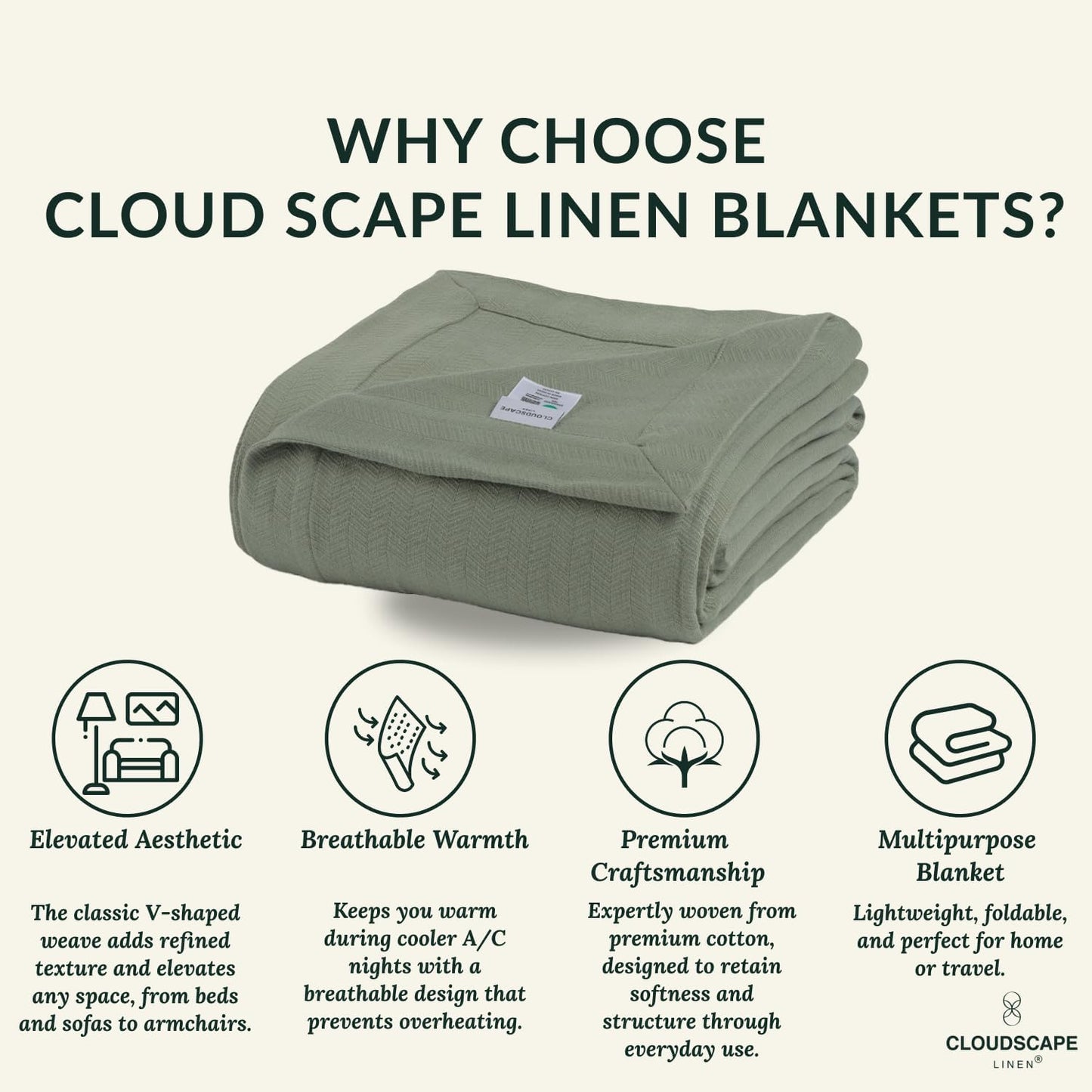 Cloud Scape Linen 100% Cotton Blanket Queen Size - Lightweight All Season & Breathable Blanket, Herringbone Weave, Best Gift for Women, Mom, Men,fits Full Size Bed, 92x92, Olive Green