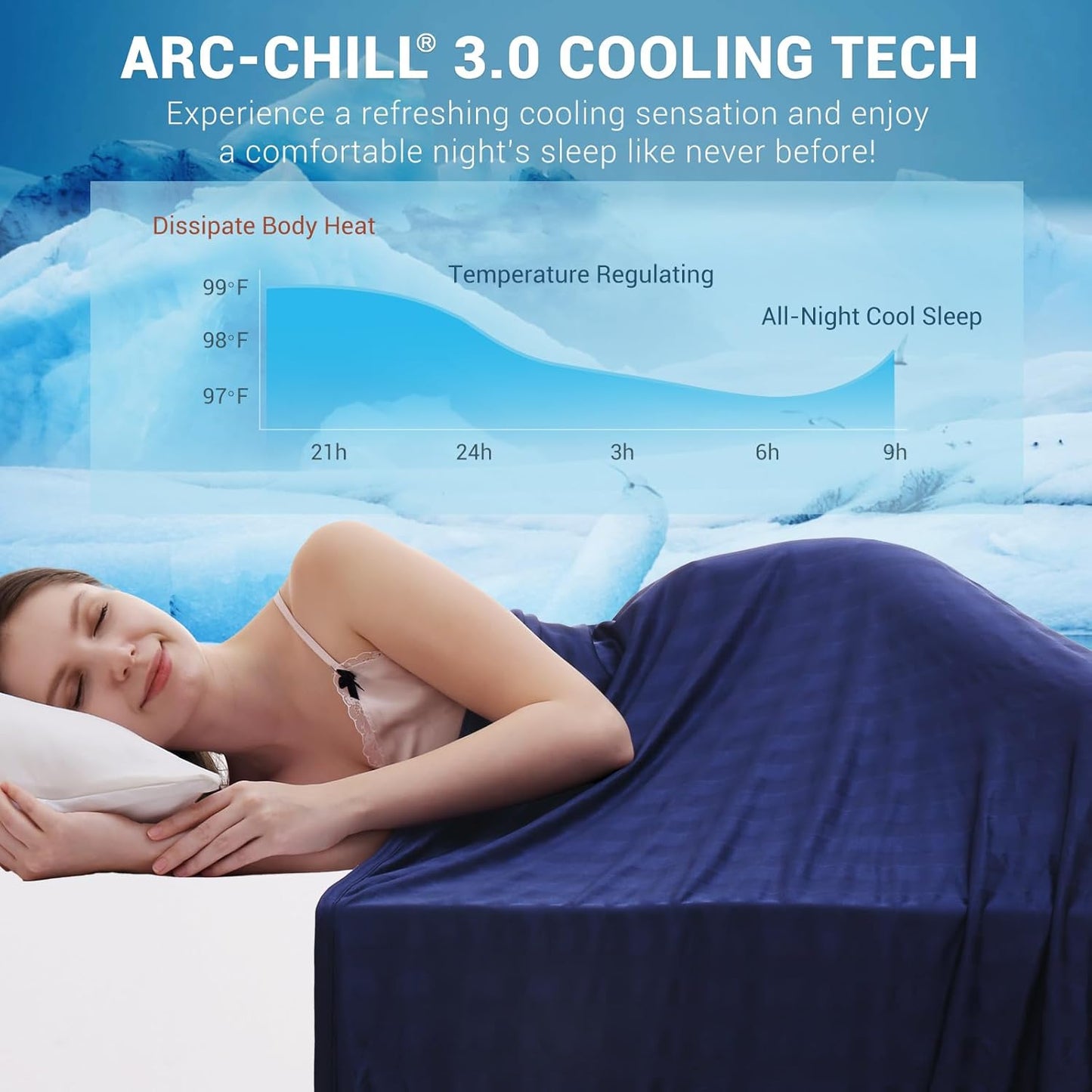 Elegear Revolutionary Cooling Blanket King, Absorbs Heat to Keep Body Cool for Night Sweats, Double Sided Arc-Chill3.0 Cool Fiber Q-Max>0.5, Lightweight Summer Cold Blankets Sleeping 90" x 108"