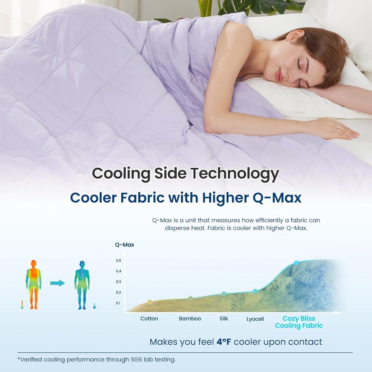 Cozy Bliss Cooling Blanket for Hot Sleepers, Q-Max 0.4 Cooling Comfort King Size, Cold Blankets for Night Sweats Sleeping, Ultra-Cool Lightweight Breathable Summer Blanket for Bed