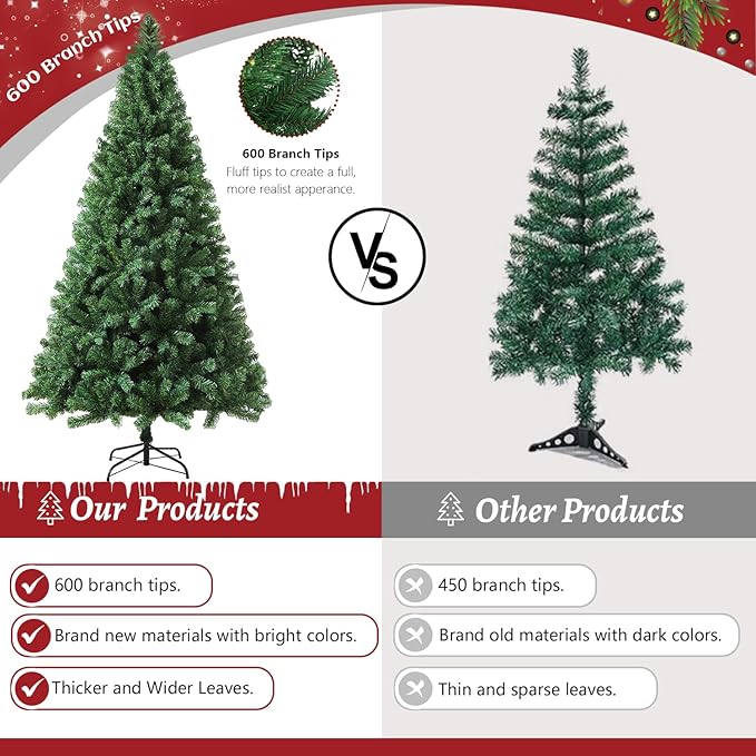 ULICO 5ft Artificial Christmas Tree,Premium Spruce Xmas Tree with 600 Branch Tips, Fake Christmas Tree with Foldable Metal Base Stand,Home, Office,Party Decoration-Green