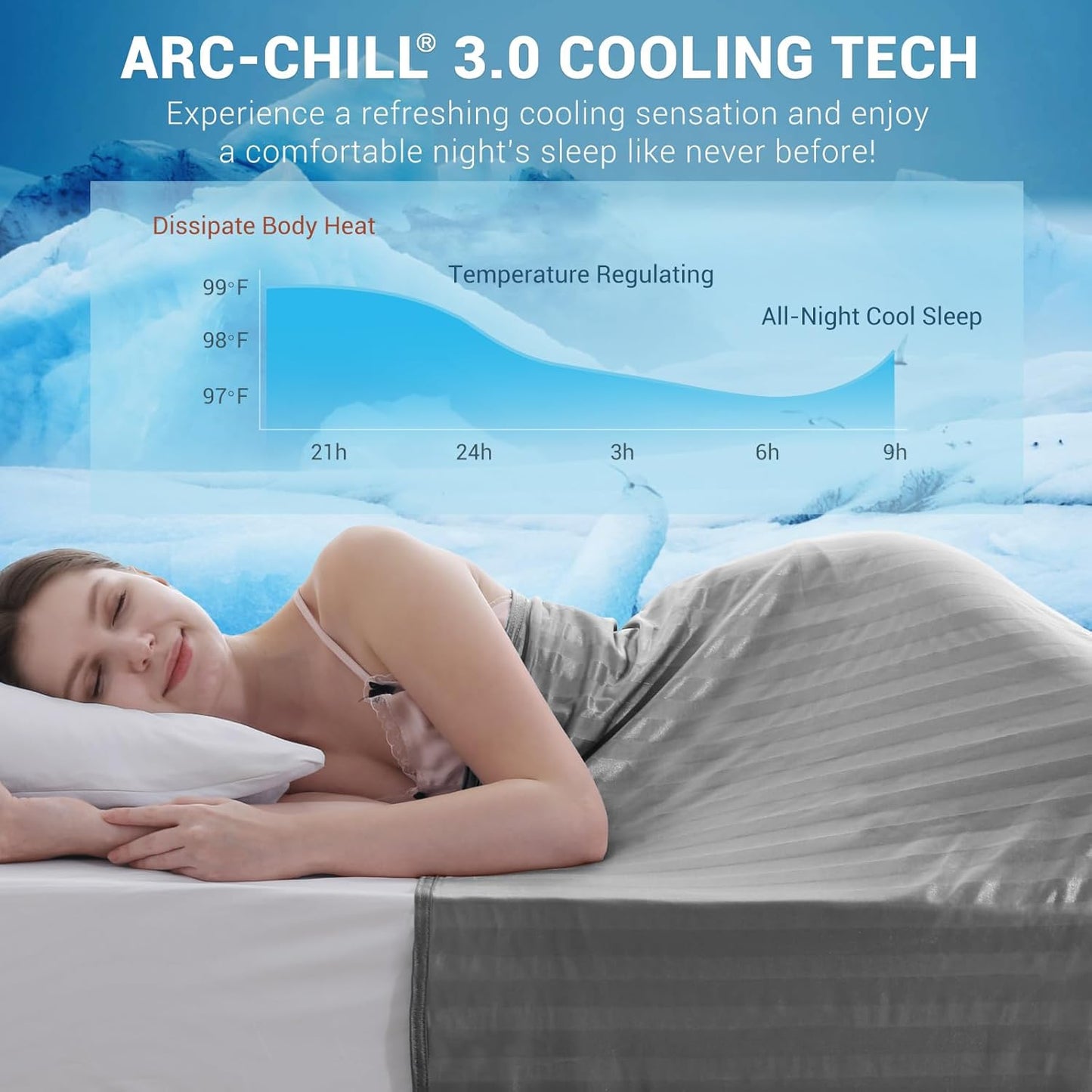 Elegear Revolutionary Cooling Blanket King, Absorbs Heat to Keep Body Cool for Night Sweats, Double Sided Arc-Chill 3.0 Cool Fiber Q-Max>0.5, Lightweight Summer Cold Blankets Sleeping 90“ x 108”