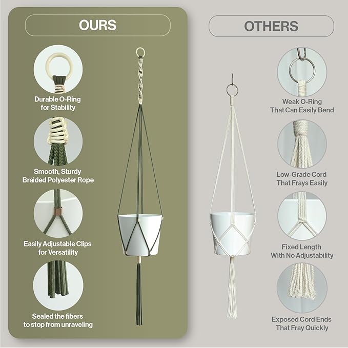 Macrame Plant Hanger Polyester Rope 42 Inch Outdoor Indoor Adjustable Hanging Planter for up to 10 Inch Plant Pot Modern Boho Home Decor (1, Forest Green/Ivory)