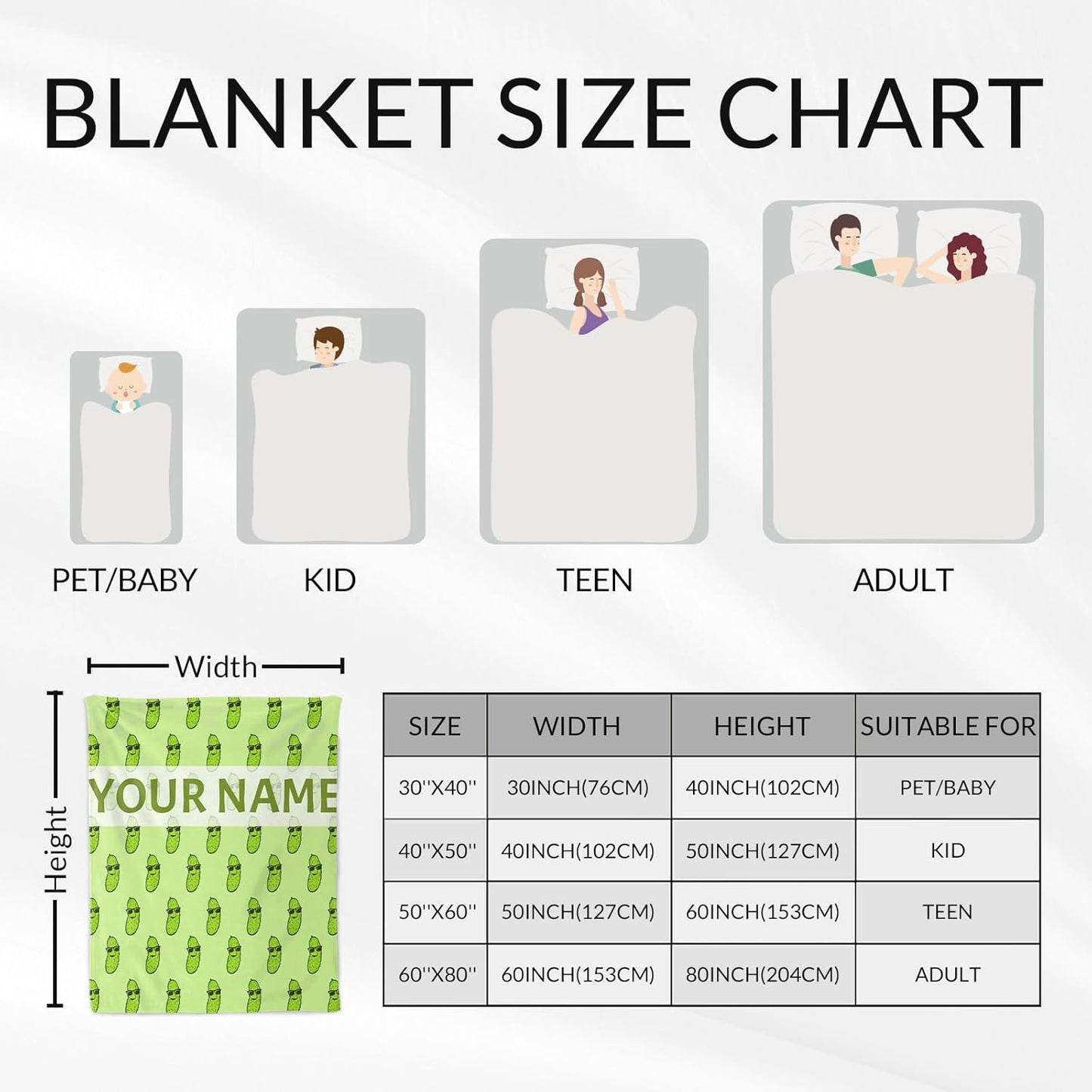 Custom Pickle Blanket for Girls - 30x40 Inches Lap Size with Name - Soft Fuzzy Plush Throws Gift - Green Funny Throw Blanket for Couch, Office