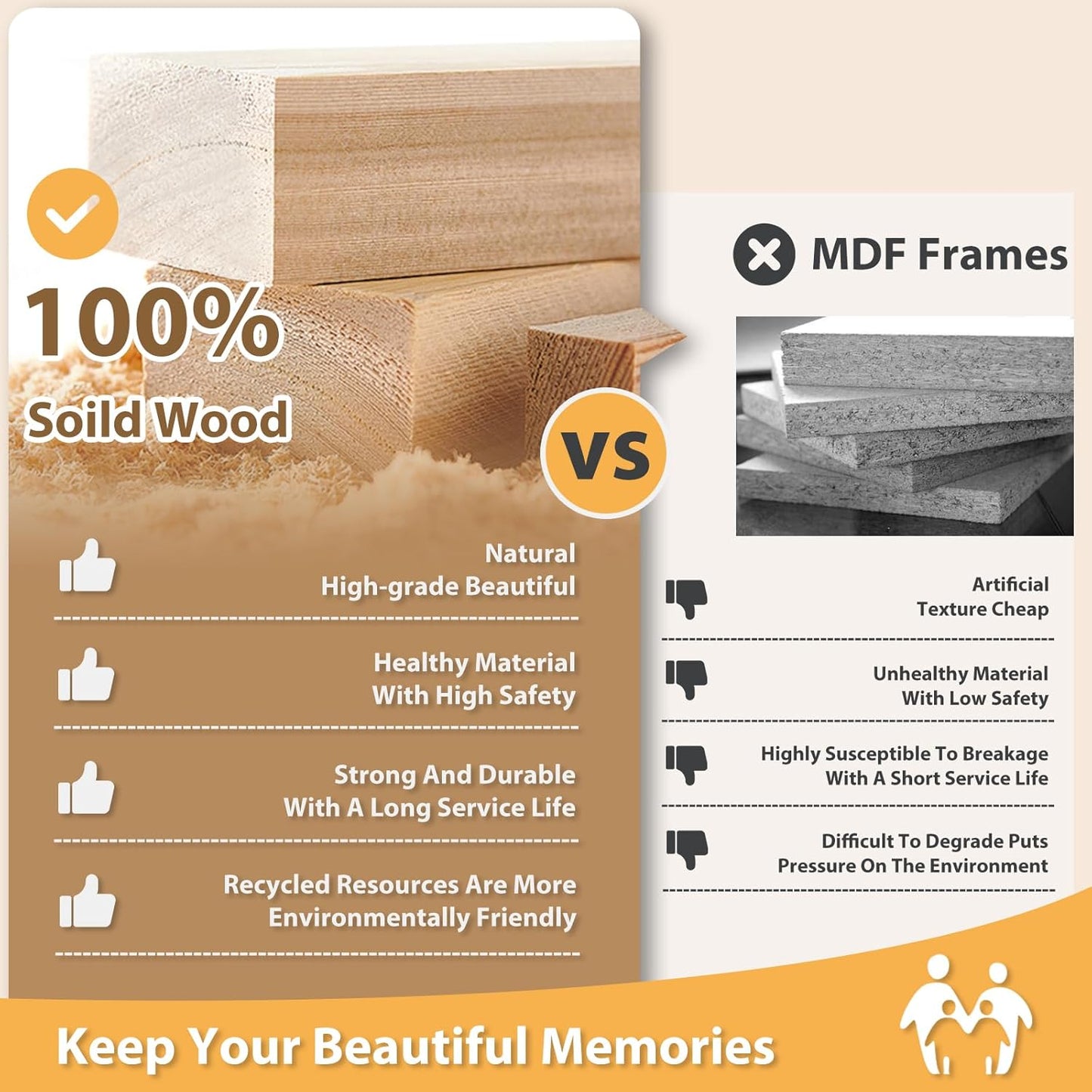 Egofine Picture Frame Set 12 Pack, Picture Frames Collage Wall Decor with Two 8x10, Four 5x7, Four 4x6, Two 4x4 for Wall and Tabletop, Made of Solid Wood, Covered by Plexiglass, Natural Wood