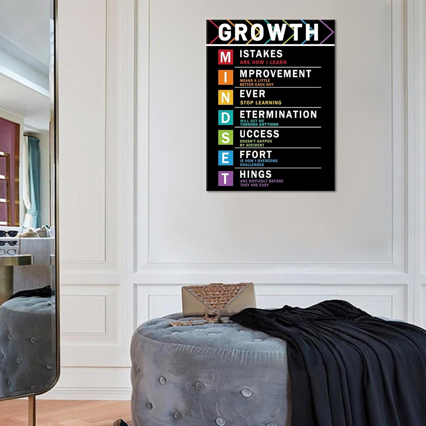 Inspirational Canvas Wall Art Office Decor Picture Painting Motivational Quotes Poster Print Positive Sign Artwork for Modern Home Bedroom Classroom Workplace Gym Ready to Hang [18''Hx24''W]