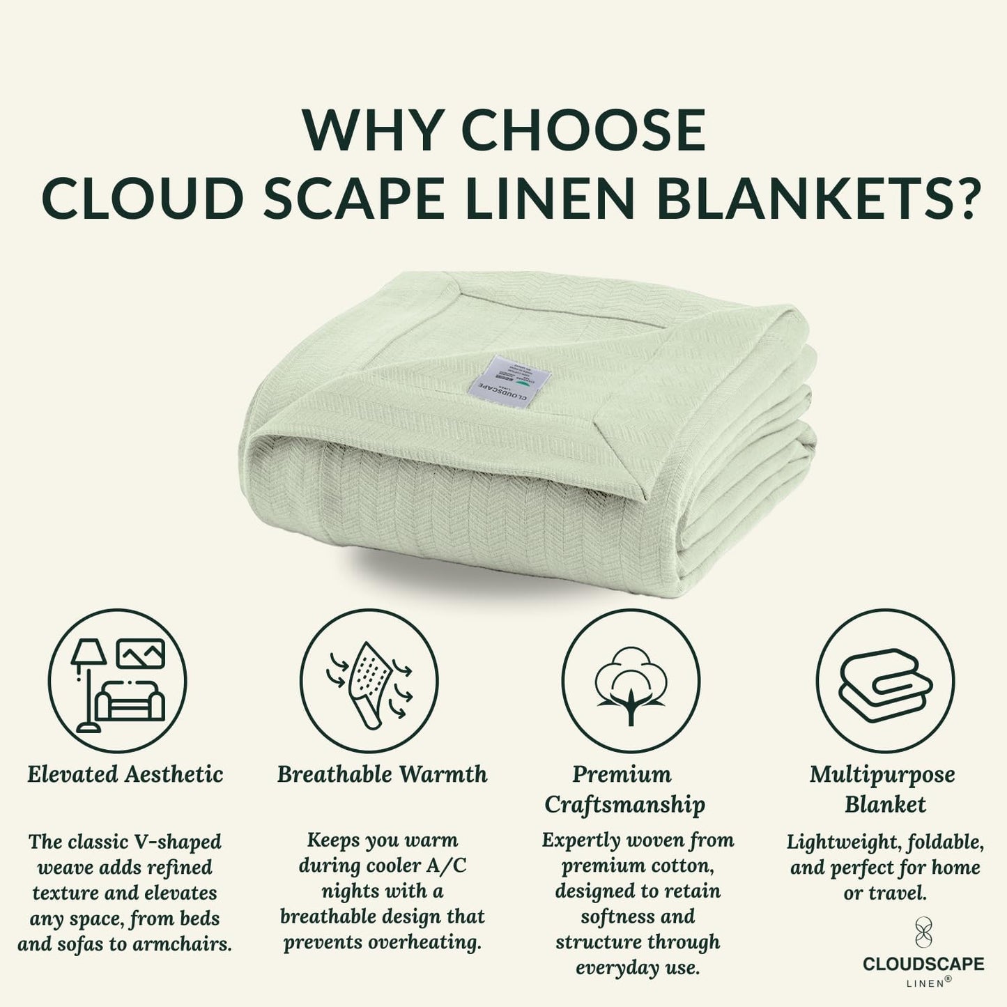 Cloud Scape Linen Herringbone Cotton Throw Blanket for Couch, Bed,Sofa, Home Decor, Soft, Lightweight, All-Season Bed Blanket, 50 x 70, Seafoam Green