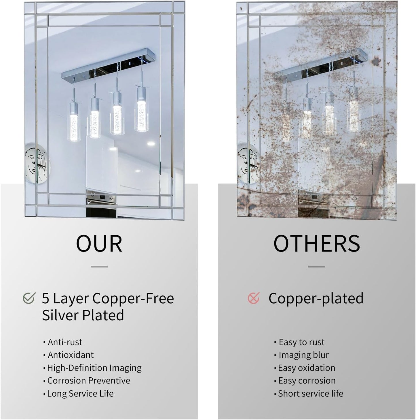 COOL2DAY 48" x 28"Frameless Rectangular Wall Mirror,Polished Beveled Edge Decorative Mirrors Modern Wall Decor Mirrors for Bathroom Vanity, Entryway and Living Room