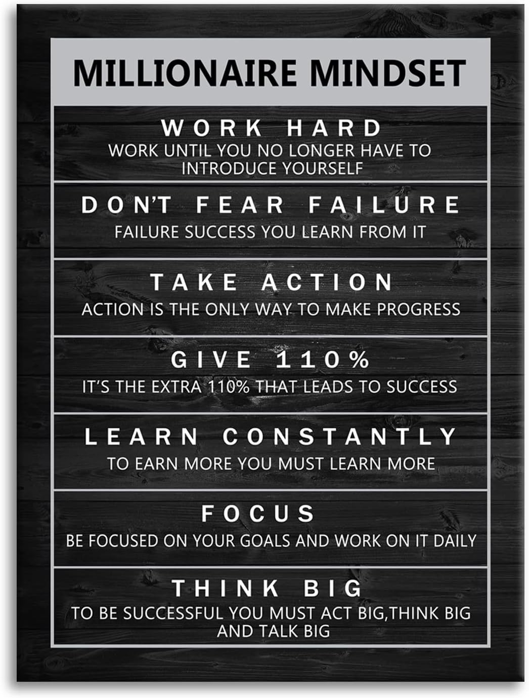 Inspirational Canvas Wall Art Motivational Painting Positive Entrepreneur Quotes Poster Millionaire Mindset Pictures Print Wall Decor Artwork for Office Bedroom Framed[30"W X 40"H]