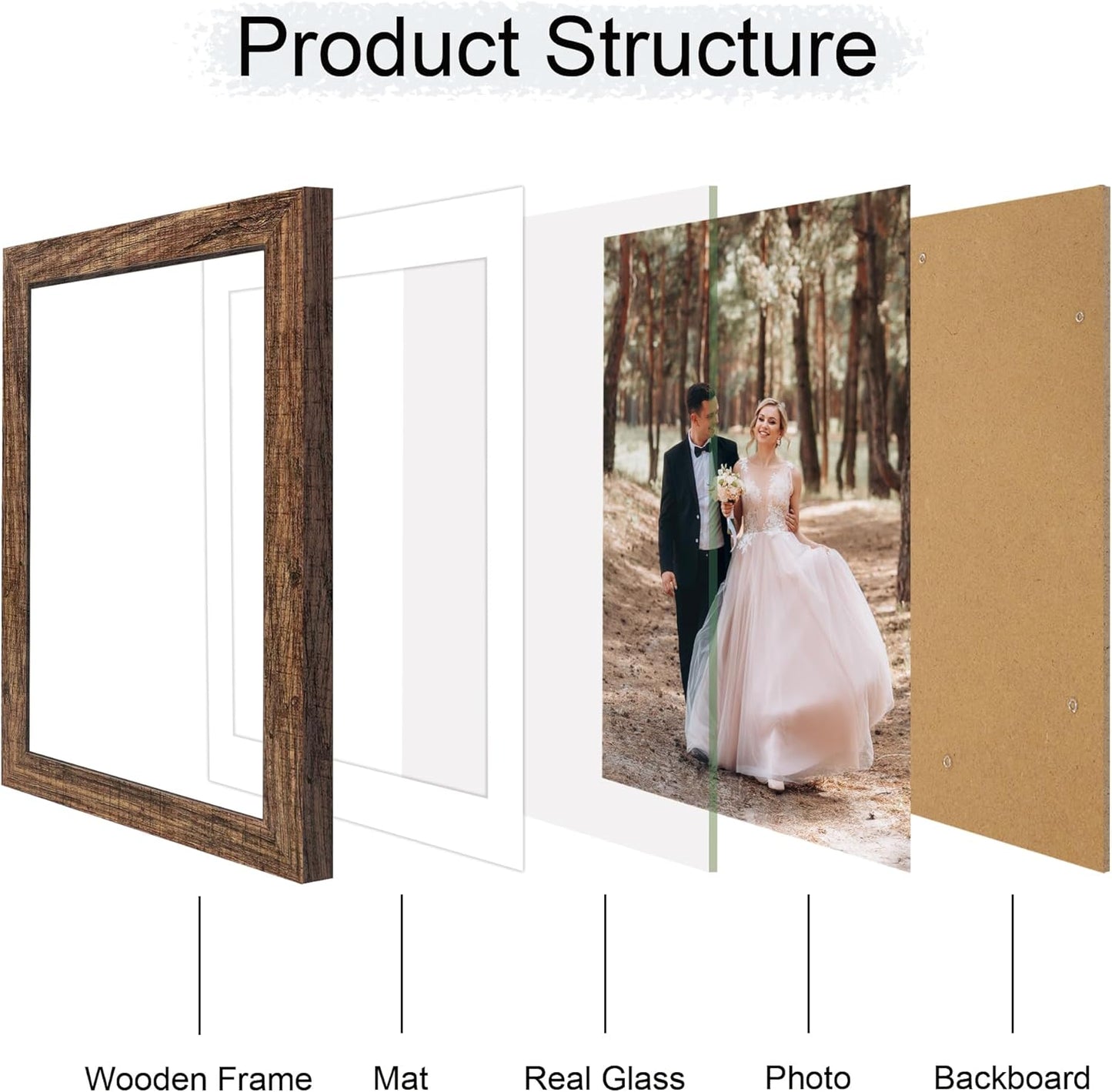 iRahmen 8x12 Picture Frame Set of 4 with High Definition Real Glass, Display 6x8 Pictures with Mat or 8 x 12 Without Mat, Rustic Wood Photo Frames for Tabletop and Wall Mounting