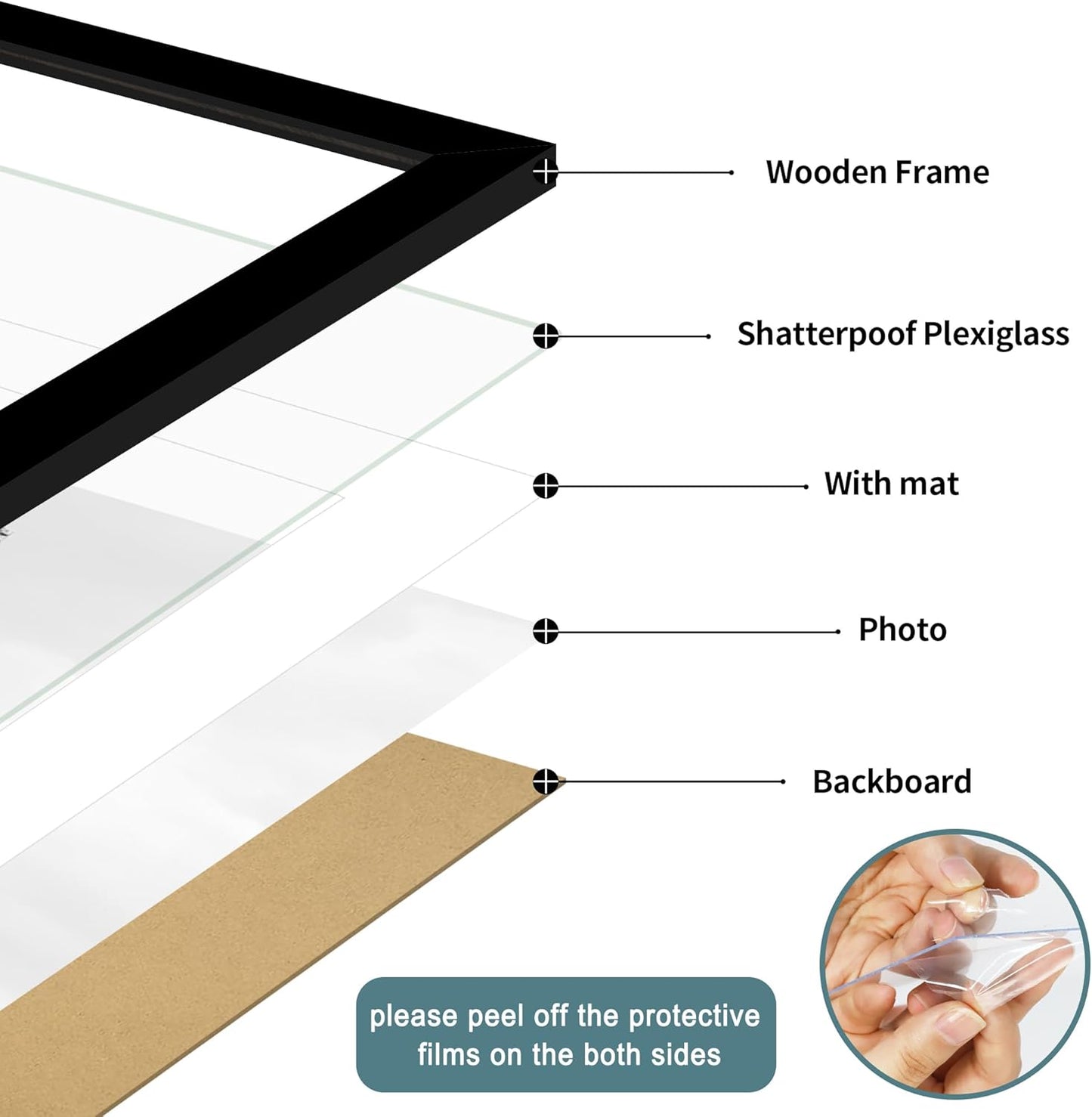 iRahmen 20x24 Picture Frame Set of 2 with Plexiglass, Black Wood Poster Frame for Wall Mounting Display 16x20 Picture with Mat or 20 x 24 Without Mat