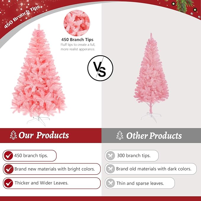 ULICO 4ft Artificial Pink Christmas Tree,Premium Spruce Xmas Tree with 450 Branch Tips, Fake Christmas Tree with Foldable Metal Base Stand,Home, Office,Party Decoration