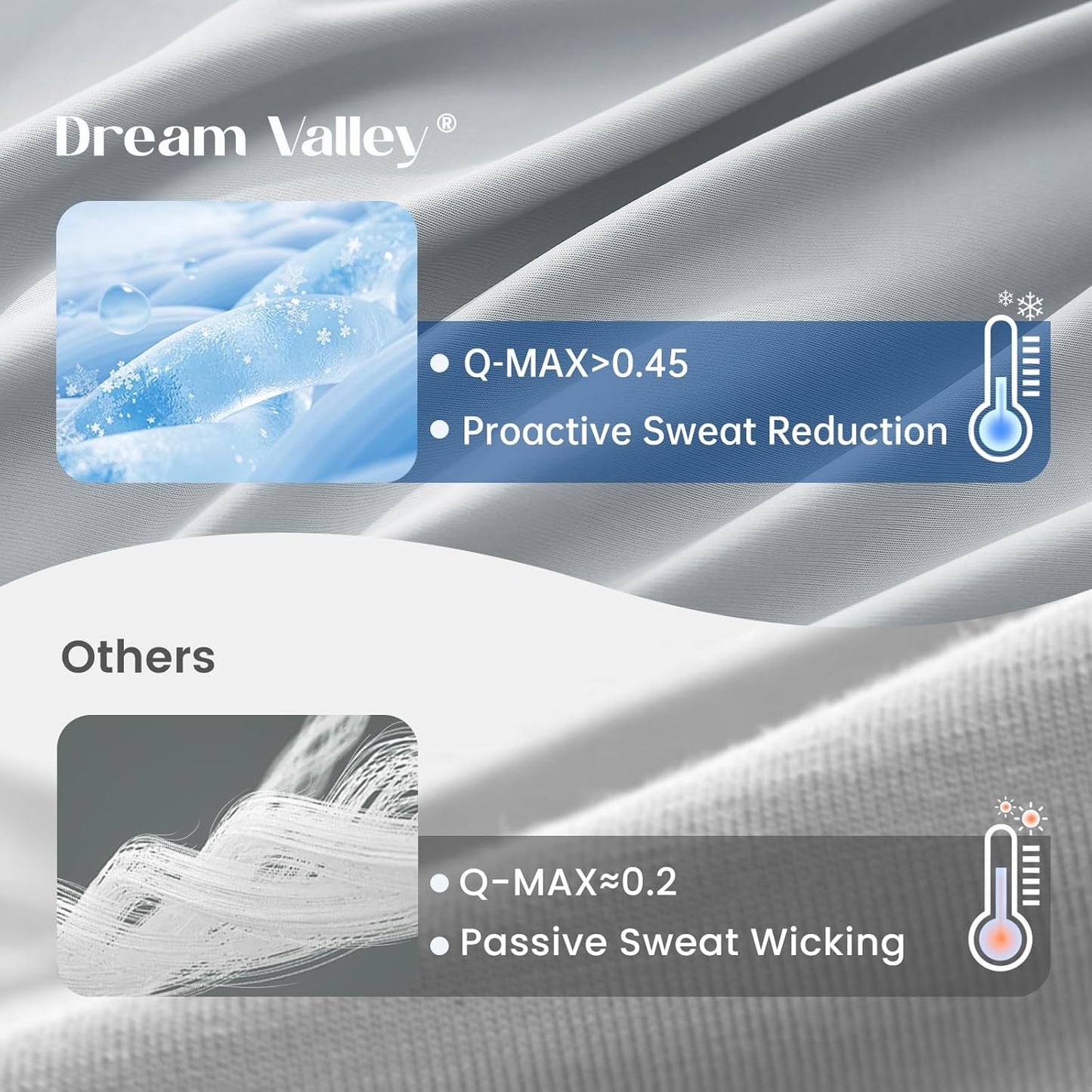 Dream Valley® Outlast® Deepsleep Cooling Comforter, Full/Queen Size, NASA-Grade Space Technology Cooling Blanket for Hot Sleepers Night Sweats, Q-Max > 0.45 Aerocool™Breathable, Light Grey, 90"x90"
