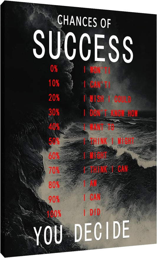 Inspirational Canvas Wall Art Success Motivational Positive Poster Inspiring Painting Print Wall Picture for Office Living Room Home Decor Framed Artwork [12''Wx18''H]