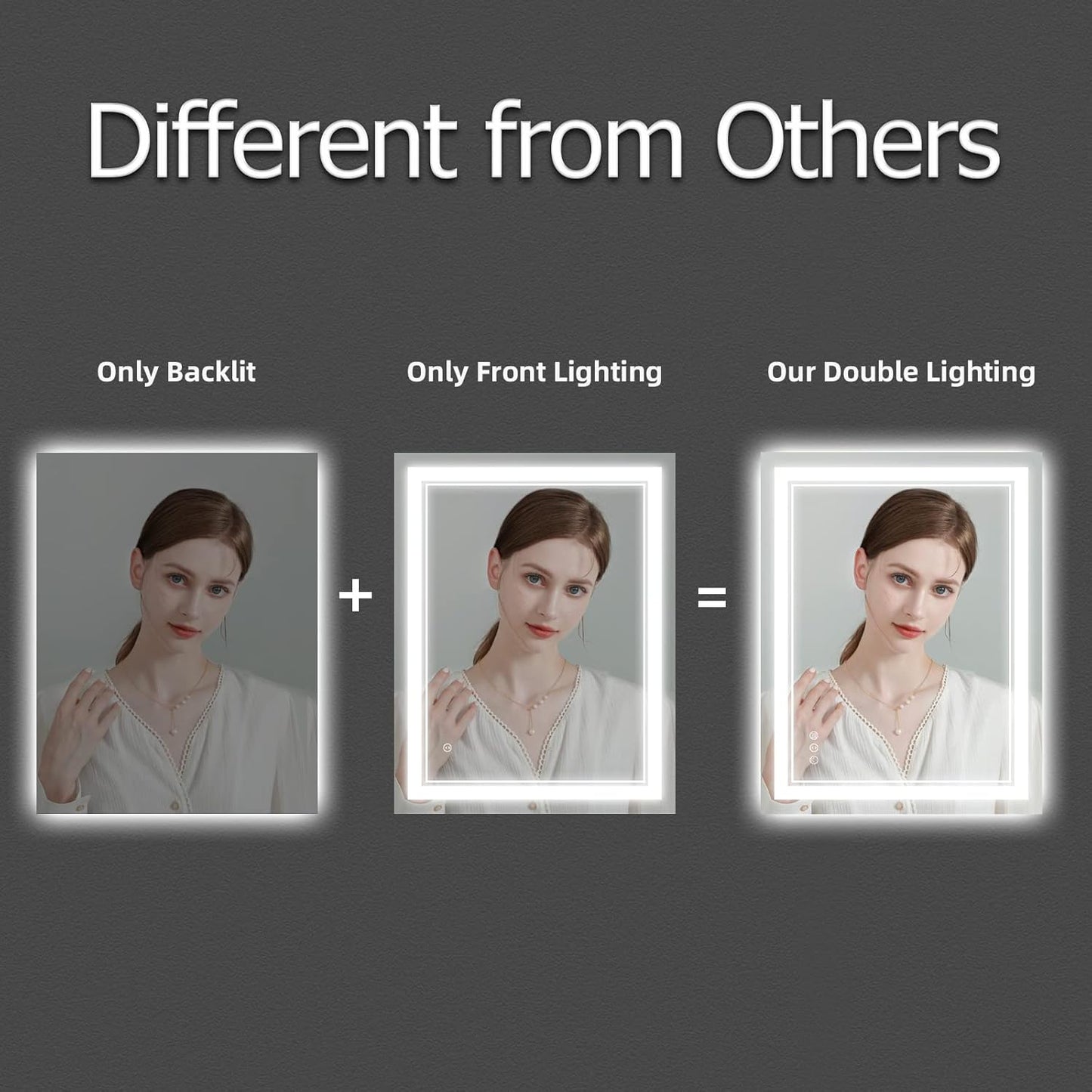 LED Mirror 20"x28" with Front and Backlit,Dimmable LED Lighted Vanity Mirror Bathrooom Wall,Memory Shatterproof Anti Fog Mirror for Bathroom