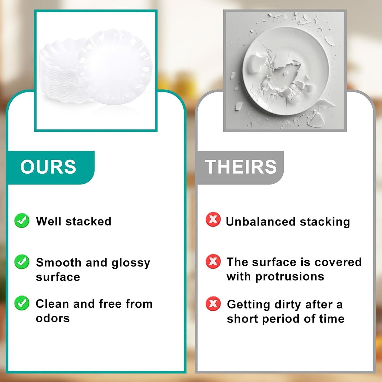 LIYH 20 Pcs 10 Incn White Scalloped Plastic Plates Reusable - Unbreakable Plastic Dinner Plates Camping Outside Plate Dishwasher Safe for Wedding Parties Birthdays Picnics - BPA Free