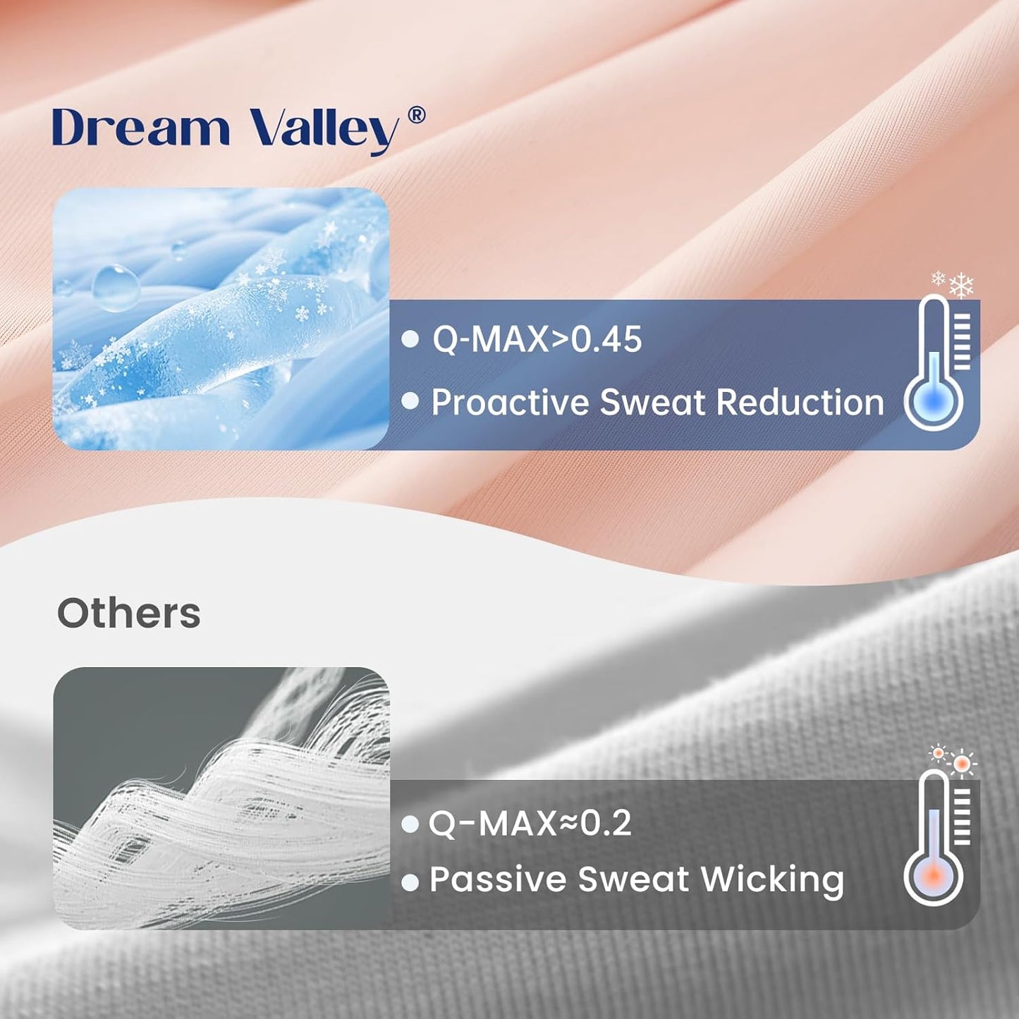 Dream Valley®Outlast®Deepsleep Cooling Comforter, Throw Size, NASA-Grade Space Technology Cooling Blanket for Hot Sleepers Night Sweats, Q-Max > 0.45 Aerocool™Breathable, Pink Blush, 60"x80"