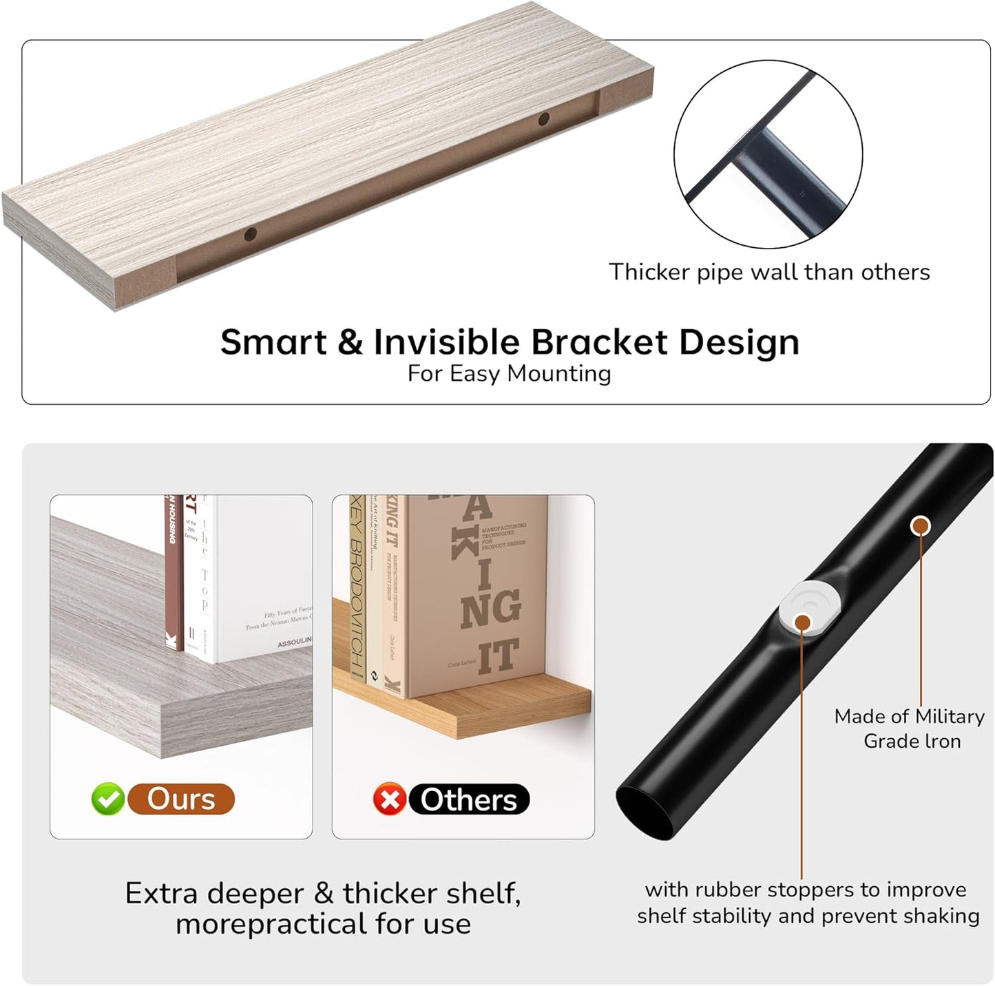 Floating Shelves - 10.3 Inch Deep Wall Shelf for Decor & Storage - Wall Mounted Display Shelving with Invisible Heavy-Duty Metal Bracket - 36" W x 10.3" D x 1.8" H - Set of 1 - Rustic Grey