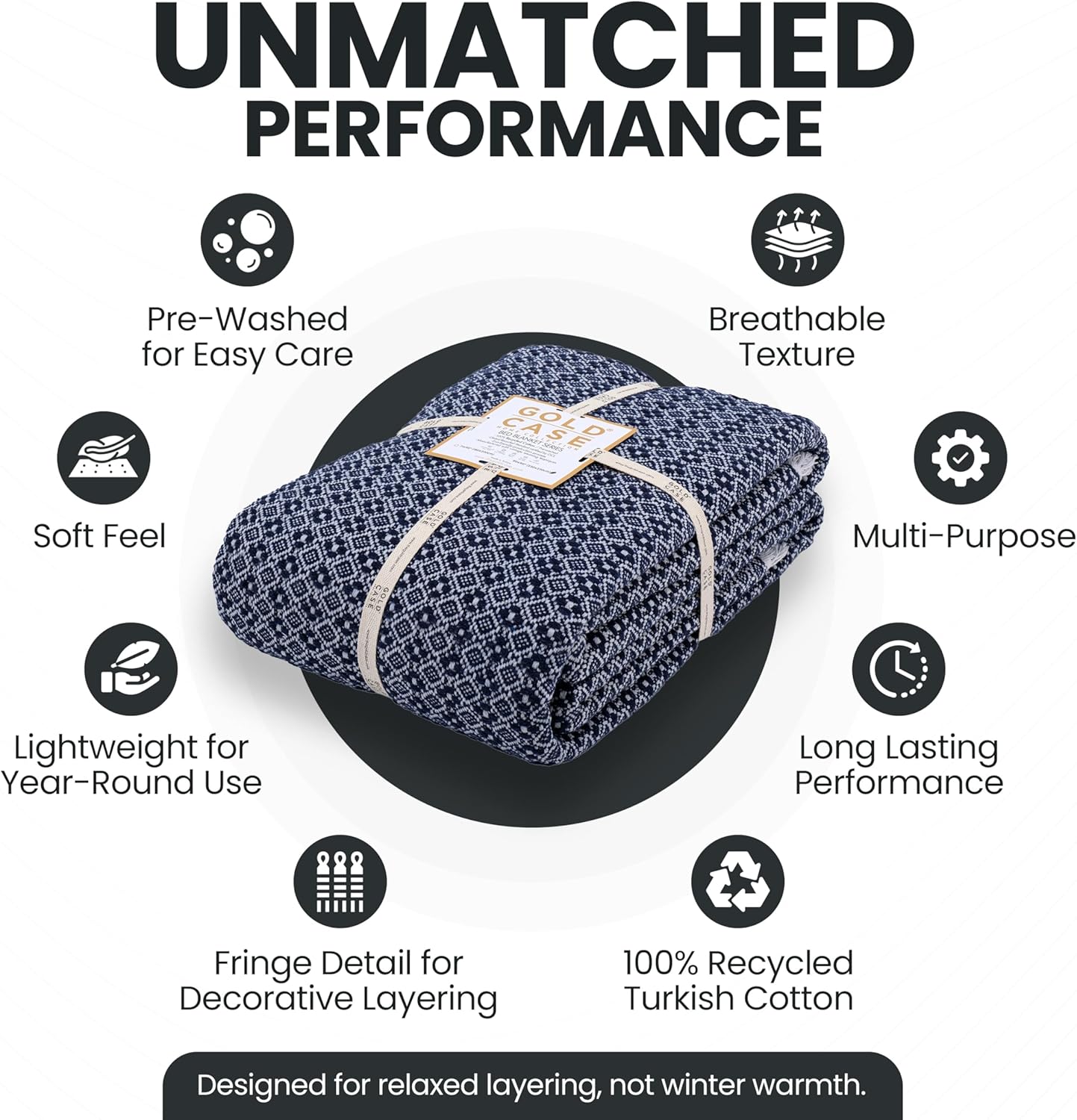 Gold Case Throw Blanket for Bed - 100% Recycled Turkish Cotton Blanket - Retro Lightweight Soft Throw Blankets for Bed & Living Room - Queen Size Cozy Blankets - 90x90 - Navy Blue