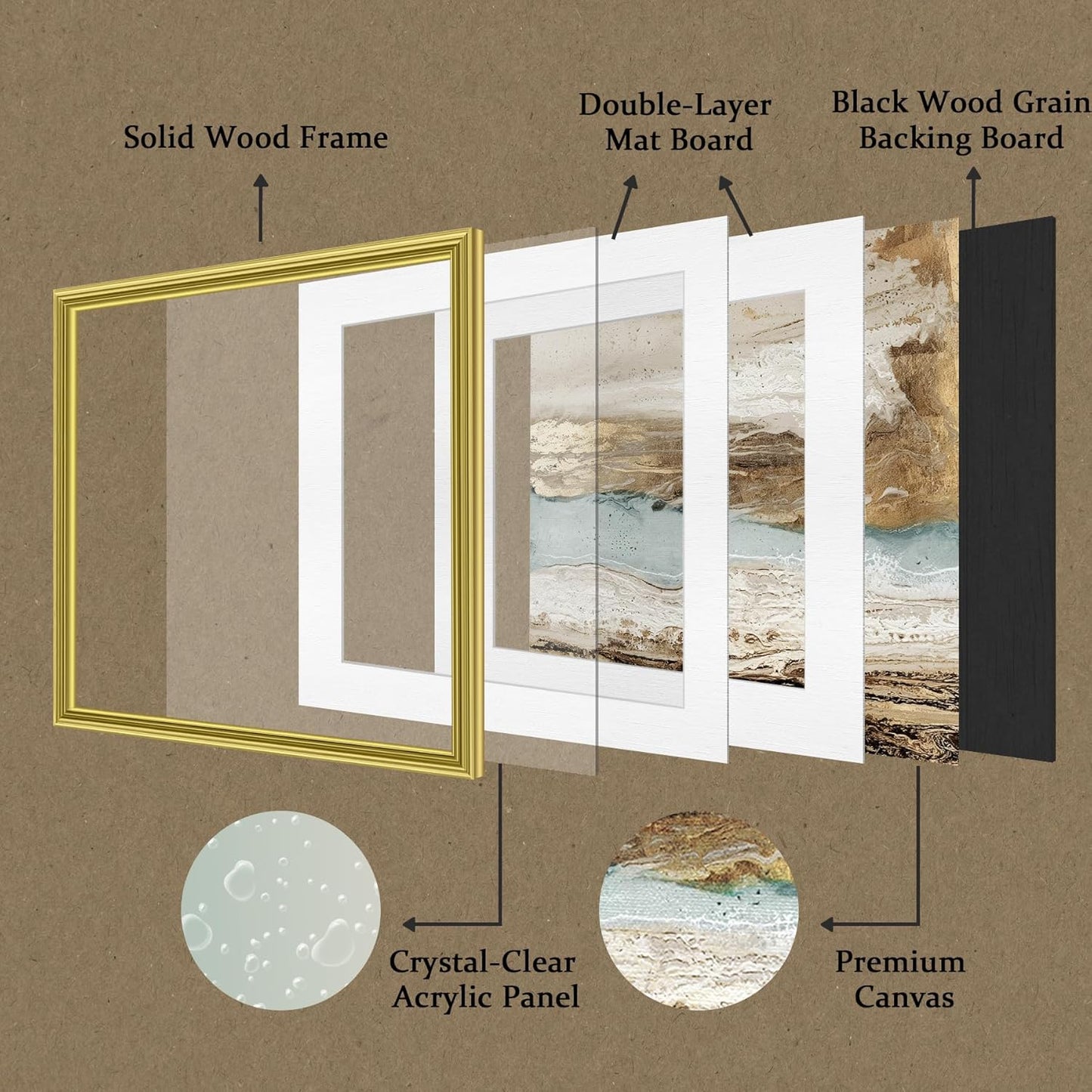 crmotu Abstract Wall Art, Beach Art Wall Decor, Framed Wall Art, Minimalist Landscape Canvas Painting, Modern Luxury Pictures Wall Decor Living Room Bedroom Office Square Art Prints 31X31 Inch