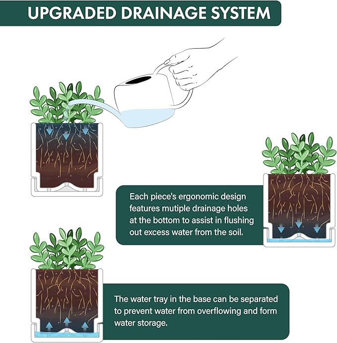 4 Inch Herb Planter Pot, Plastic Planter with Drainage Holes and Saucer, Modern Decorative Gardening Pot for Indoor Plants, Flowers, Herbs, Succulents, Clear, Set of 1, 76-Y-D-1