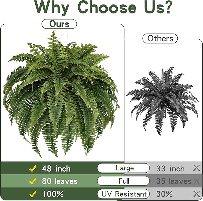 Silky Artificial Boston Fern Bush,48IN Fake Fern Large Hanging Plant That Look Real for Outdoors Home Decor,80Branches (Pack of 2)