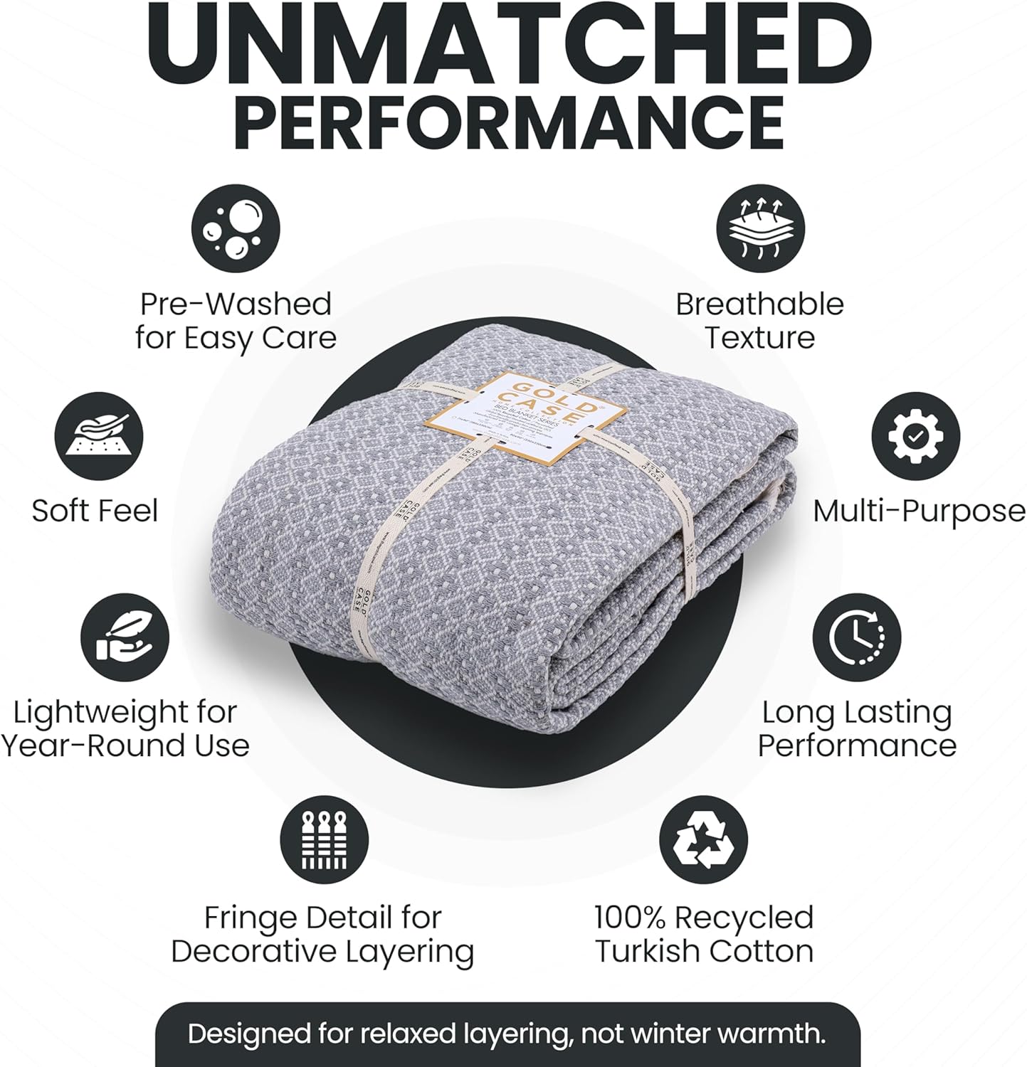 Gold Case Throw Blanket for Bed - 100% Recycled Turkish Cotton Blanket - Retro Lightweight Soft Throw Blankets for Bed & Living Room - Queen Size Cozy Blankets - 90x90 - Grey