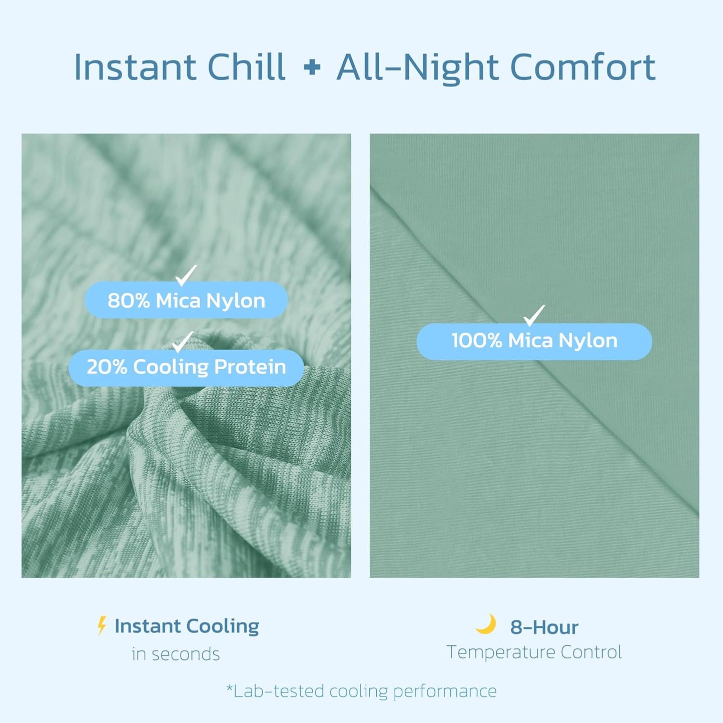 Degrees of Comfort Cooling Blanket - Double Sided Summer Cold Blanket for Hot Sleepers & Night Sweats, Breathable Cooling Blanket Keep Cool for Adults Kids 60"x90",Green