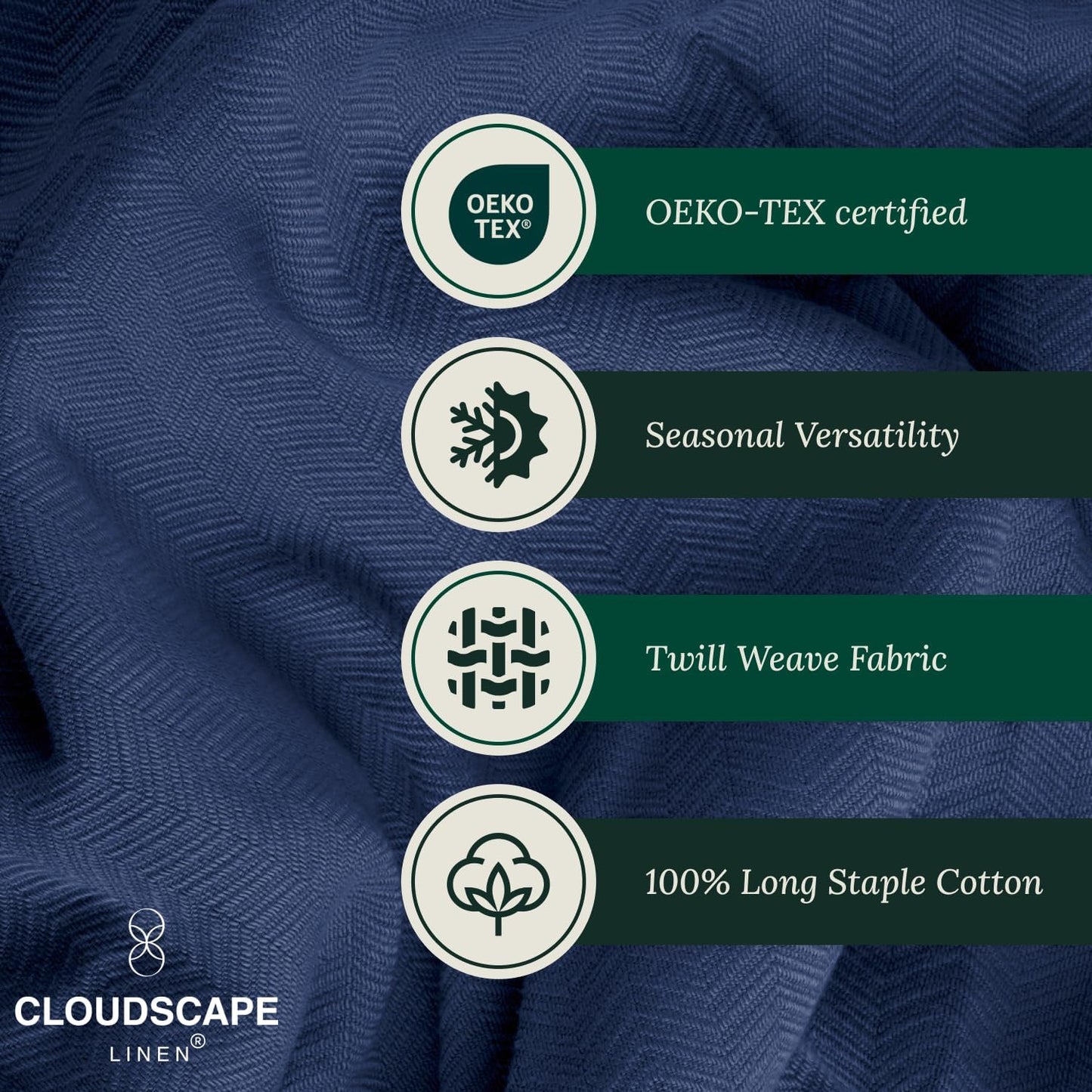 Cloud Scape Linen 100% Cotton Blanket King Size for Bed – Lightweight All Season Blanket, Herringbone Weave, for Women, Mom, Men, fits California King, 92x108, Ensign Blue