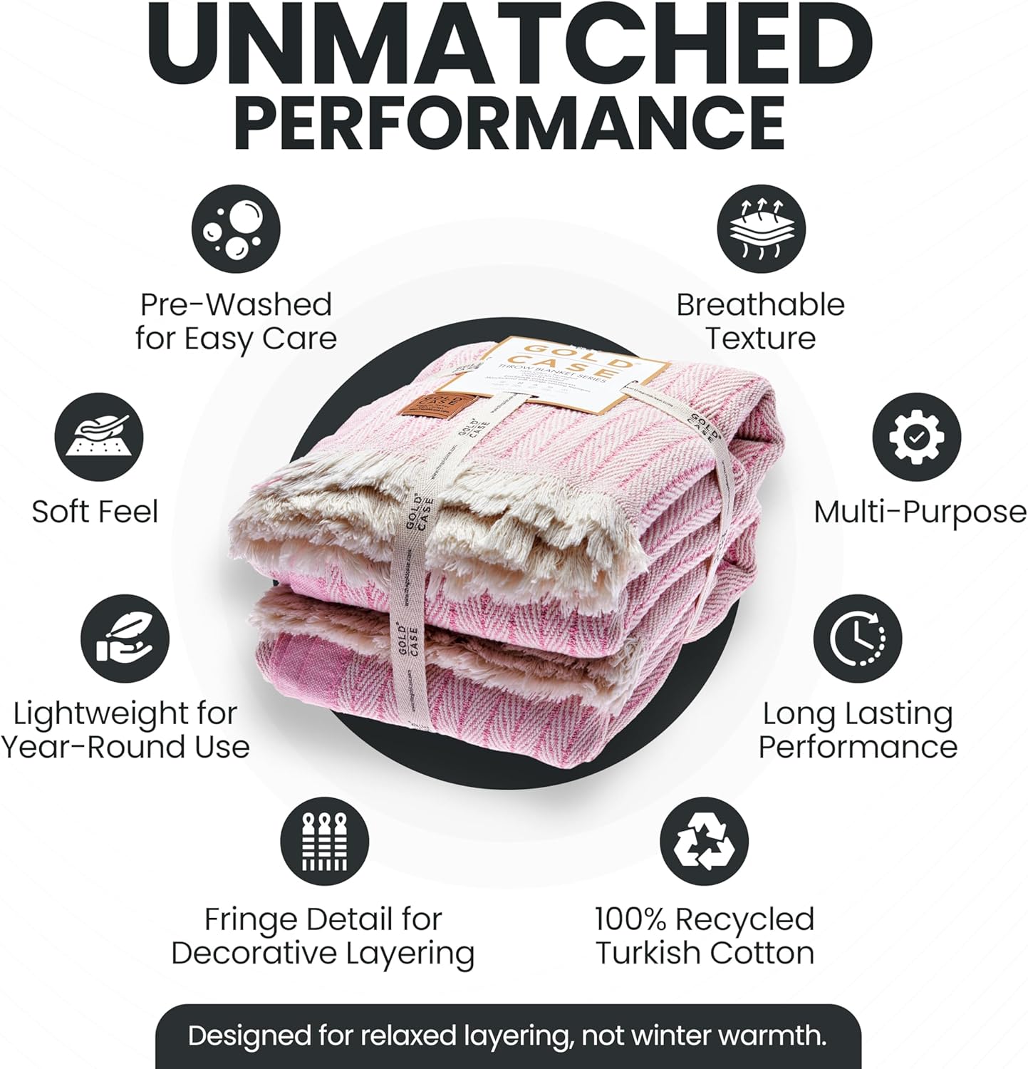 Gold Case Throw Blanket for Couch - 100% Recycled Turkish Cotton Blankets & Throws - Vintage Soft Throw Blankets for Living Room - Boho Decorative Woven Couch Blanket - 50x60 - Pink (Set of 2)