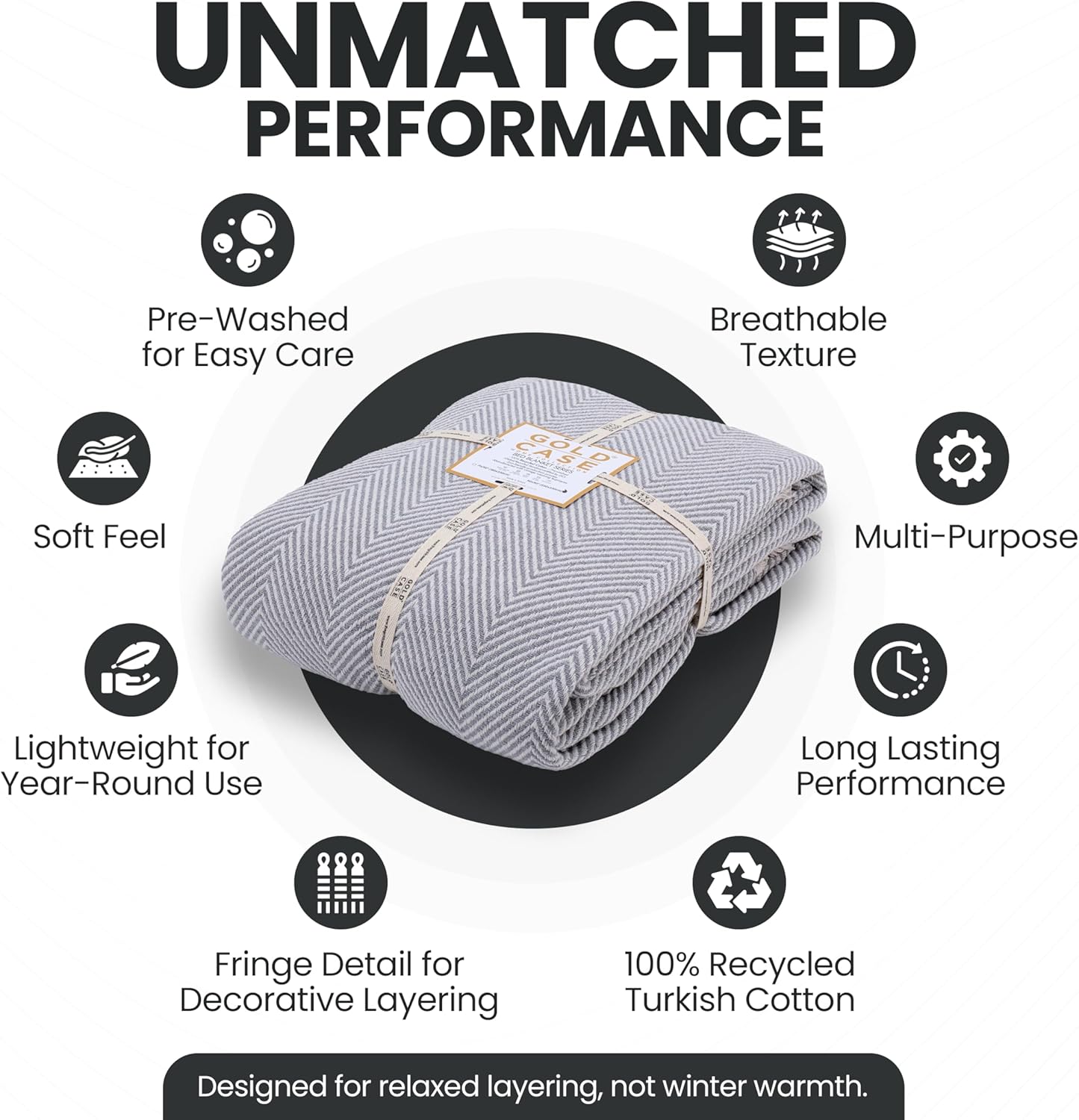 Gold Case Throw Blanket for Bed - 100% Recycled Turkish Cotton Blanket - Elegant Lightweight Soft Throw Blankets for Bed & Living Room - Queen Size Cozy Blankets - 90x90 - Grey