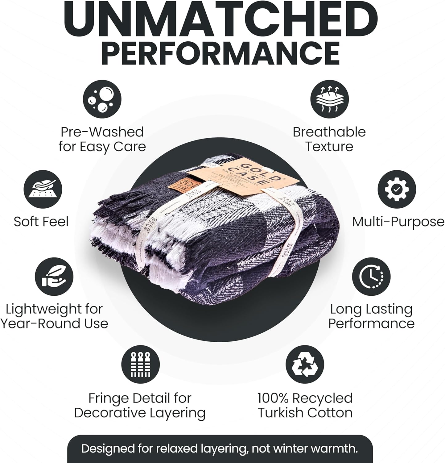 Gold Case Throw Blanket for Couch - 100% Recycled Turkish Cotton Blankets & Throws - Buffalo Soft Throw Blankets for Living Room - Boho Decorative Woven Couch Blanket - 60x80 - Black