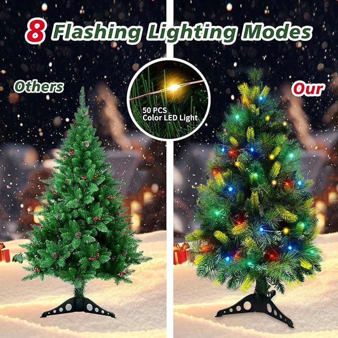 2 Pack 3.5 FT Artificial PE Fraser Fir Christmas Entrance Tree with 50 Multi Color Change Light 8 Mode Remote Control Realistic-Feel Xmas Tree Decor Battery Operated for Porch Front Door Home