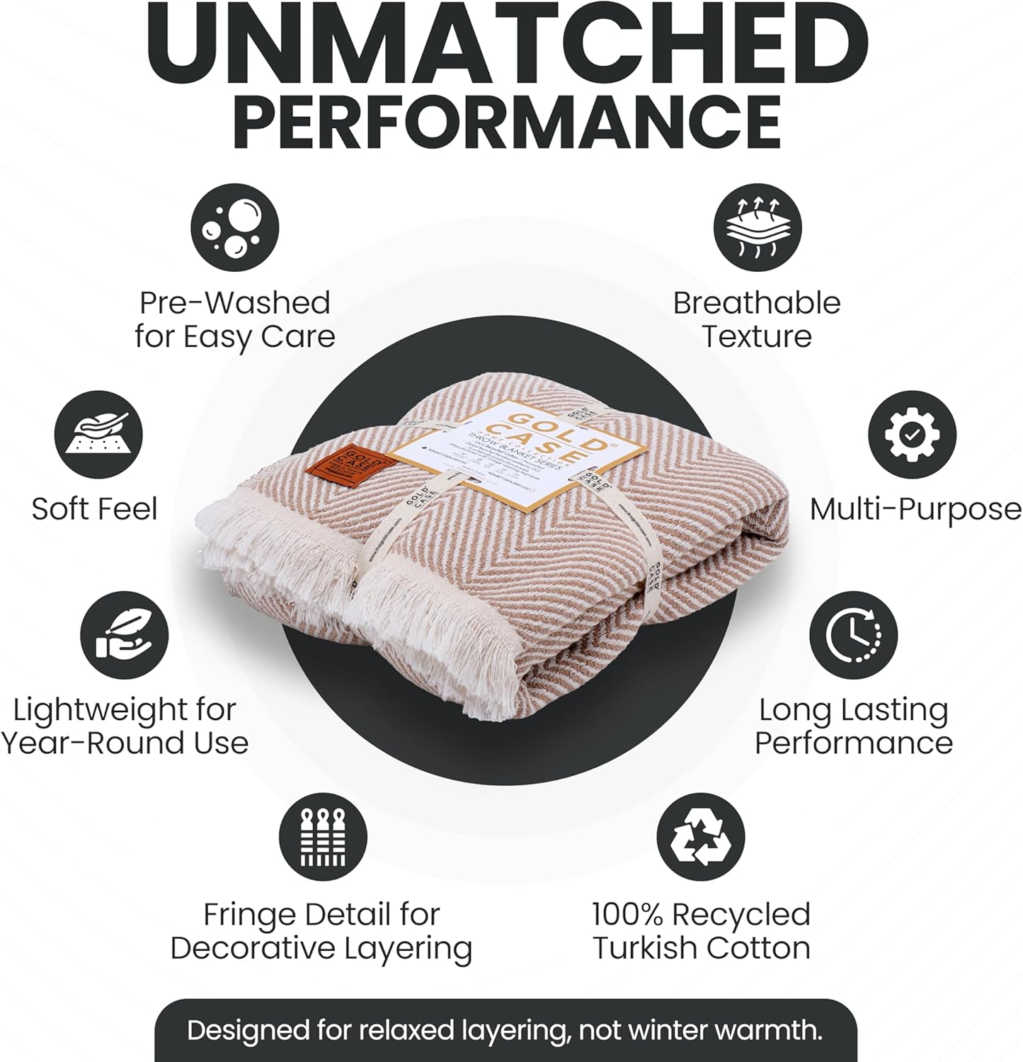 Gold Case Throw Blanket for Couch - 100% Recycled Turkish Cotton Blankets & Throws - Elegant Soft Throw Blankets for Living Room - Boho Decorative Woven Couch Blanket - 60x80 - Beige