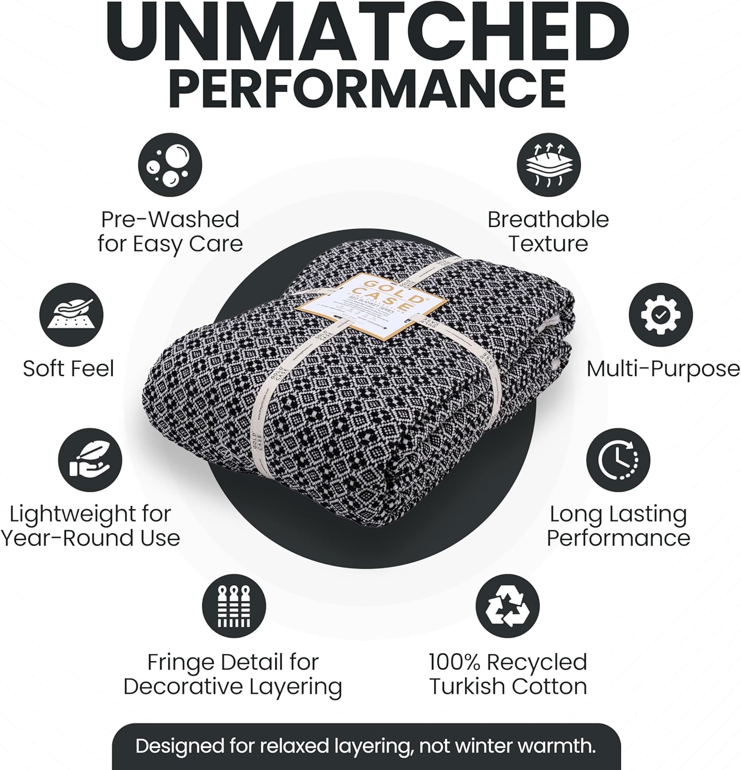 Gold Case Throw Blanket for Bed - 100% Recycled Turkish Cotton Blanket - Retro Lightweight Soft Throw Blankets for Bed & Living Room - Queen Size Cozy Blankets - 90x90 - Black