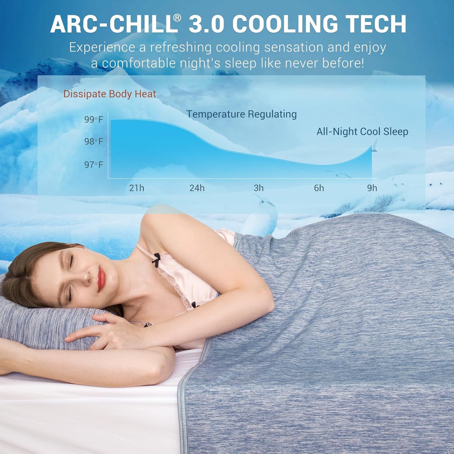 Elegear Revolutionary Cooling Blanket King Absorbs Heat to Keep Body Cool for Night Sweats, Arc-Chill 3.0 Cool Fiber Q-Max>0.5 for Hot Sleepers, Lightweight Summer Cold Blankets for Sleeping, Blue