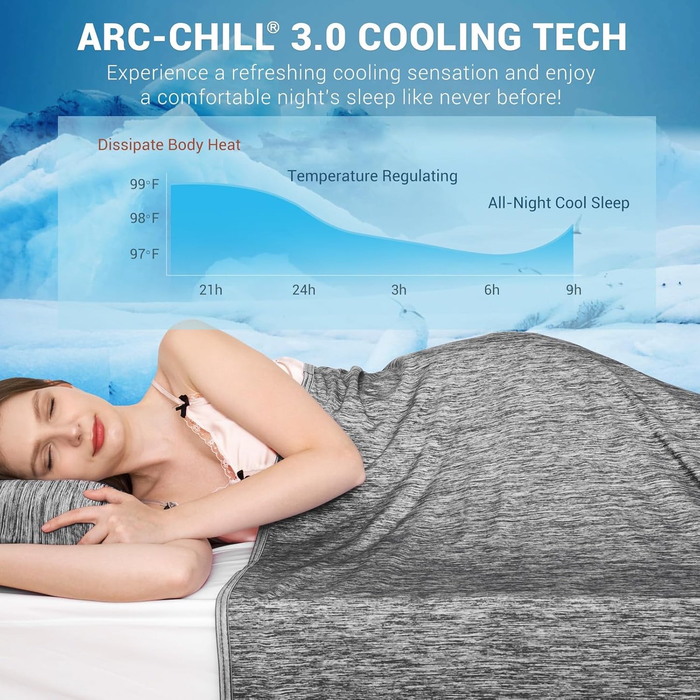 Elegear Revolutionary Cooling Blanket King, Absorbs Heat to Keep Body Cool for Night Sweats, Arc-Chill3.0 Cool Fiber Q-Max>0.5 for Hot Sleepers, Lightweight Summer Cold Blankets for Sleeping 90" x 90"
