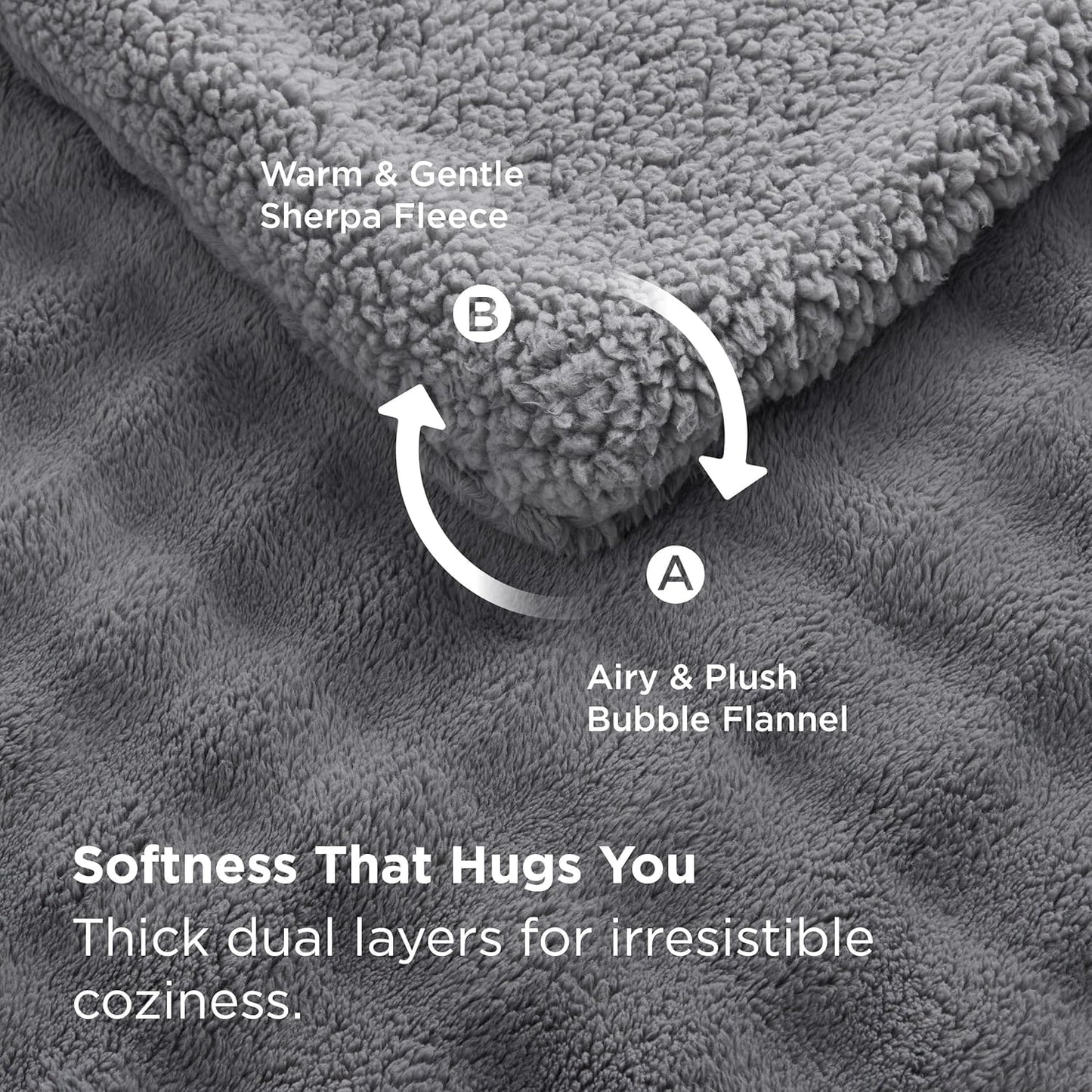 Bedsure Bubble Sherpa Blanket Queen Size for Bed - Fuzzy Fleece Thick Warm Blanket for Winter, GentleSoft Cozy Plush Throw Gift for Women, Room Decor, Grey, 90x90 Inches