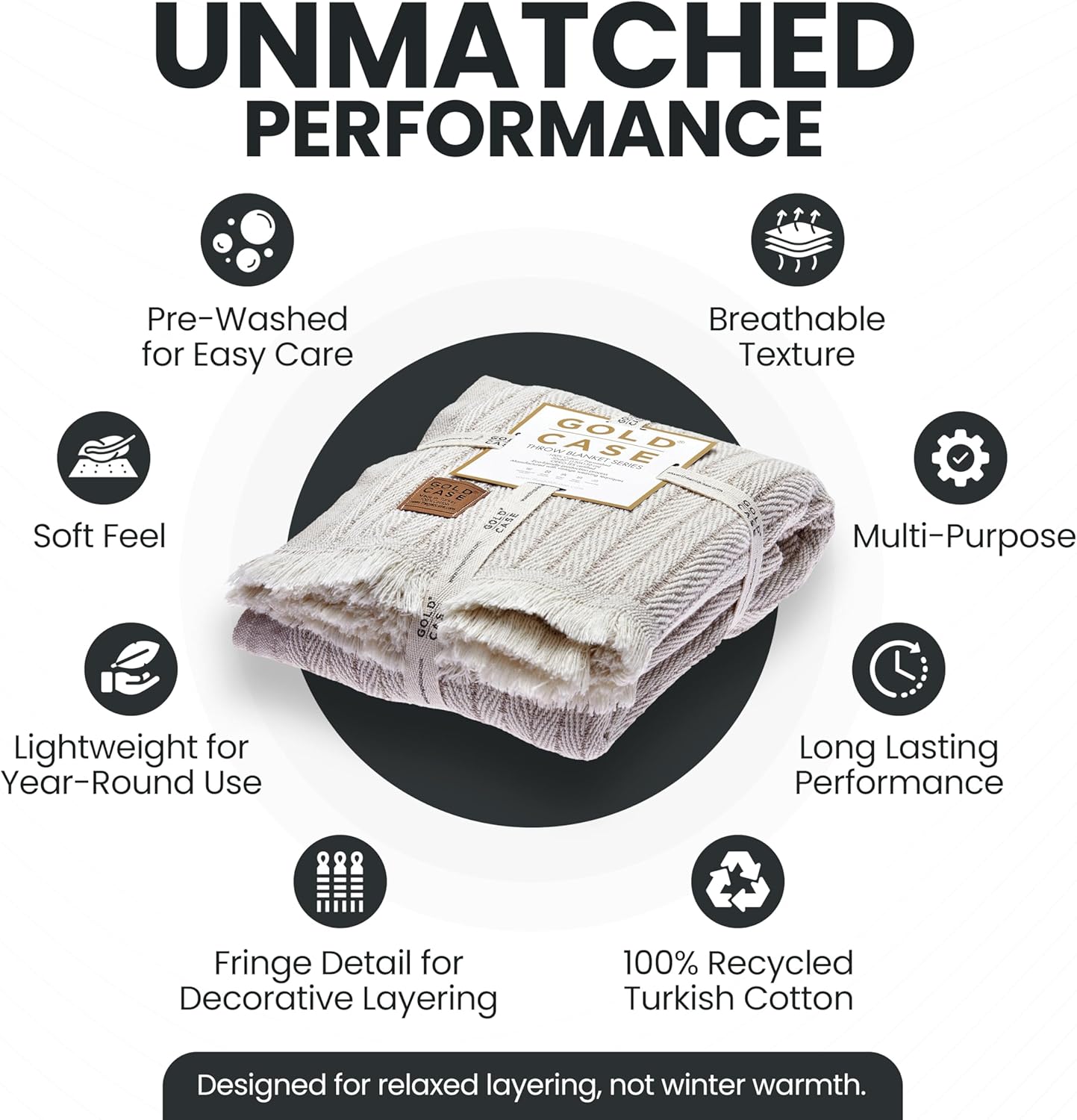 Gold Case Throw Blanket for Couch - 100% Recycled Turkish Cotton Blankets & Throws - Vintage Soft Throw Blankets for Living Room - Boho Decorative Woven Couch Blanket - 60x80 - Beige